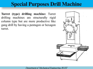 Special Purposes Drill Machine
Departmentof MechanicalEngineering,RUET
Turret (type) drilling machine: Turret
drilling machines are structurally rigid
column type but are more productive like
gang drill by having a pentagon or hexagon
turret.
 