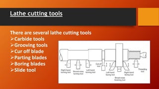 Lathe cutting tools
There are several lathe cutting tools
Carbide tools
Grooving tools
Cur off blade
Parting blades
Boring blades
Slide tool
 