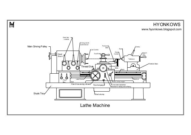 lathe machine autocad drawing autocad drawing