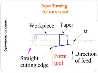 Taper Turning..
by form tool
OperationsonLathe..

TaperWorkpiece
Straight
cutting edge
Direction
of feed
Form
tool
 