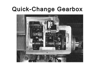 Quick-Change Gearbox
 