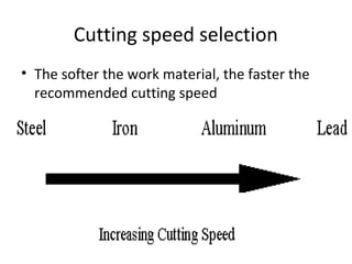 Cutting speed selection
• The softer the work material, the faster the
recommended cutting speed
 