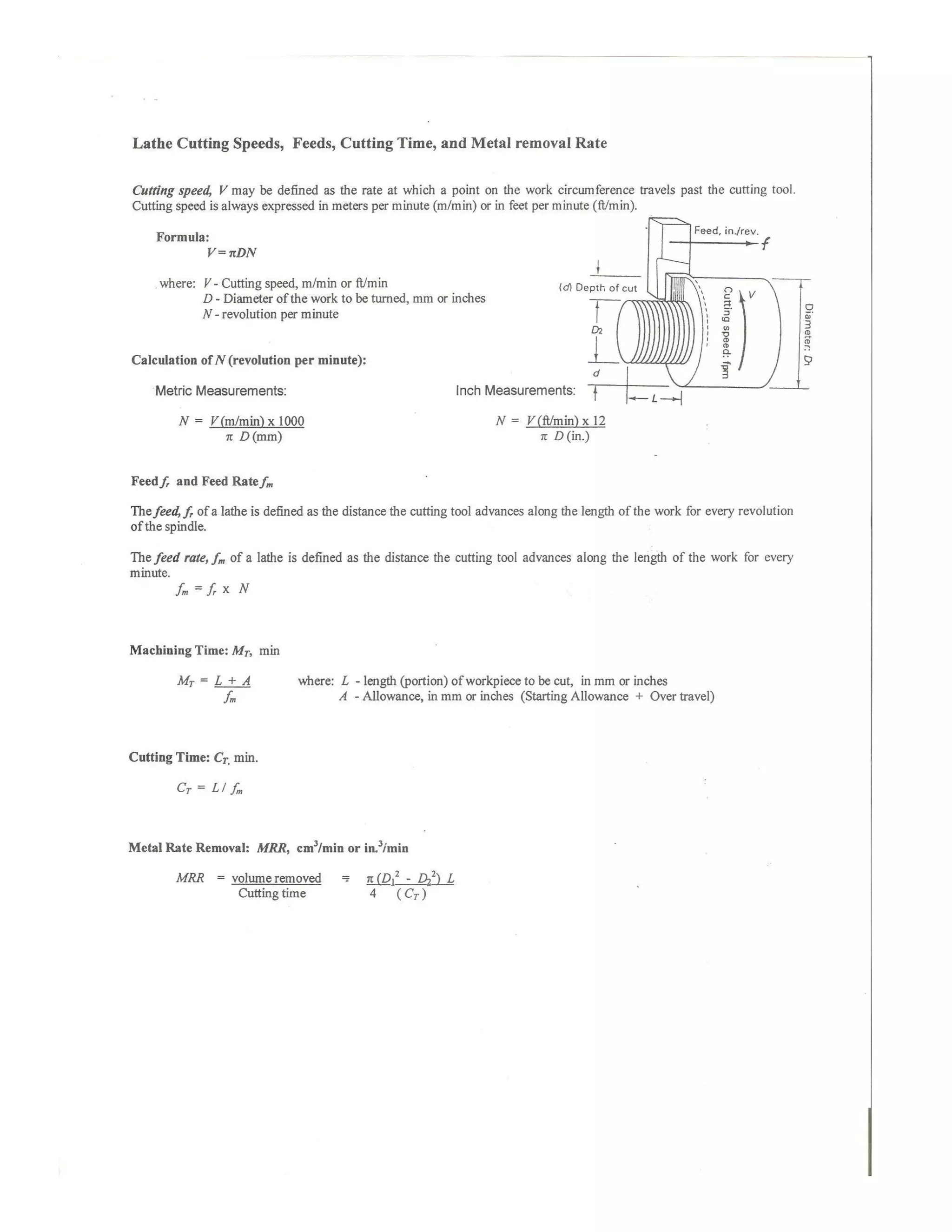 Lathe machine processes