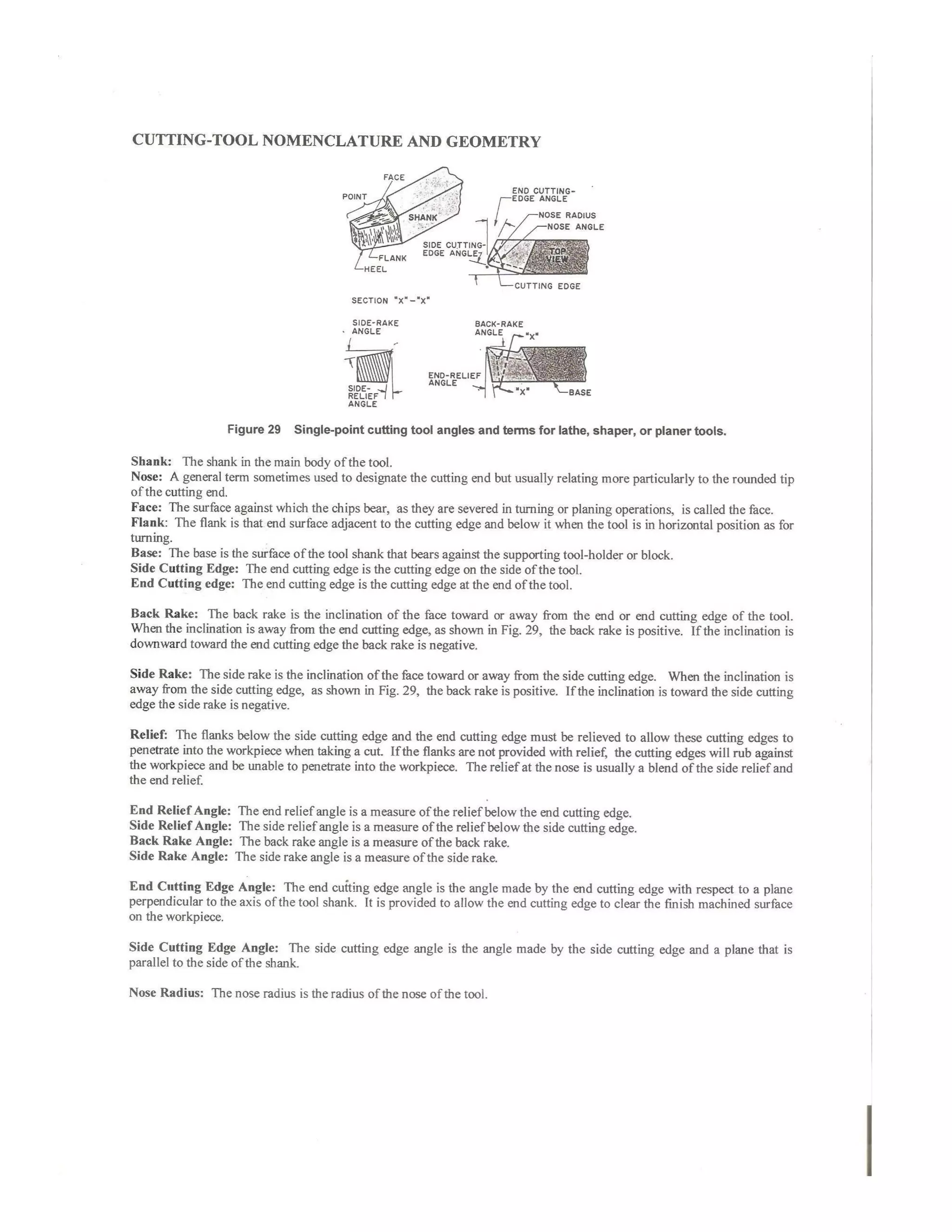 Lathe machine processes