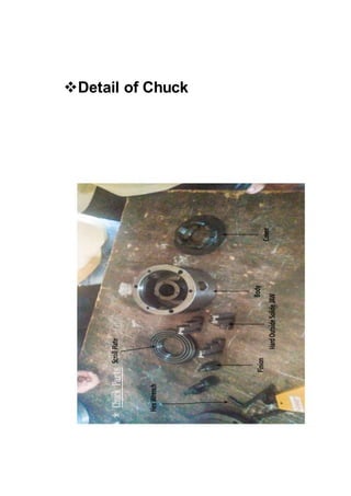 Detail of Chuck
 