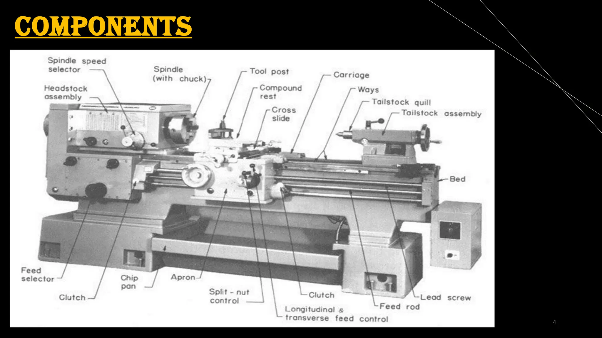 LATHE MACHINES- defination, types process | PPTX