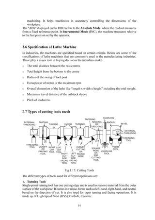 Lathe Machine: Definition, Parts, Types, Working and Operations | PDF