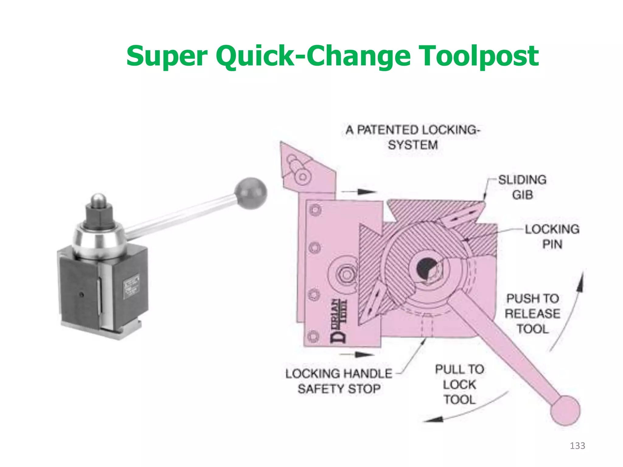 Super Quick-Change Toolpost
133
 