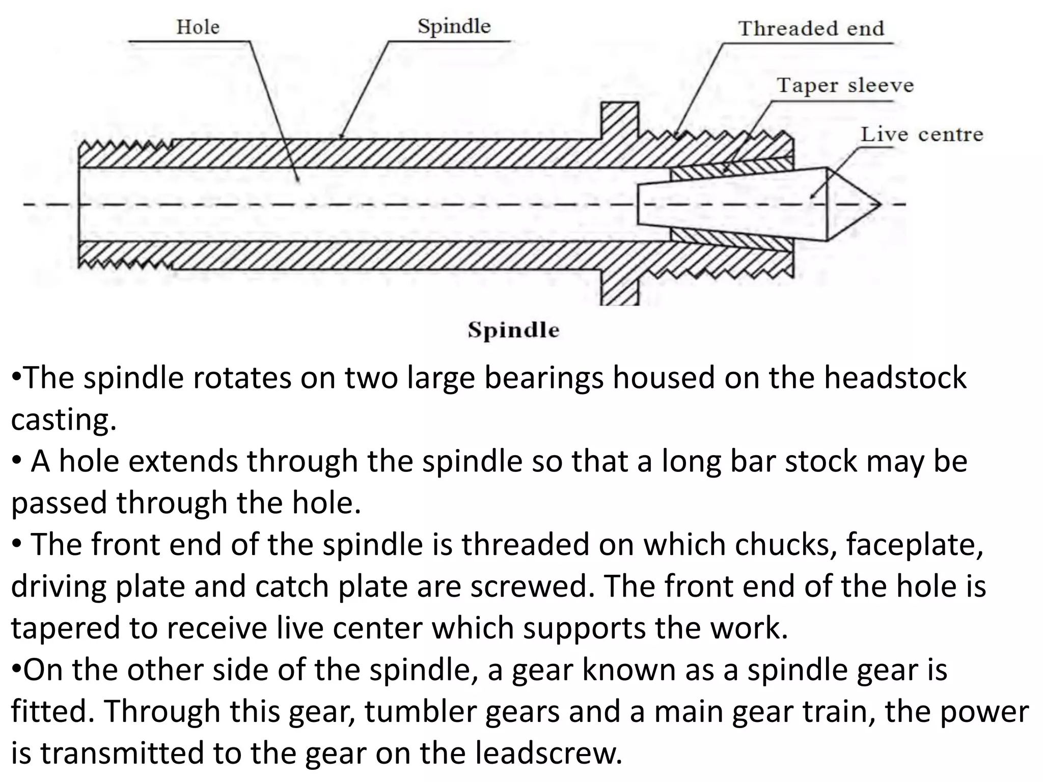 •The spindle rotates on two large bearings housed on the headstock
casting.
• A hole extends through the spindle so that a long bar stock may be
passed through the hole.
• The front end of the spindle is threaded on which chucks, faceplate,
driving plate and catch plate are screwed. The front end of the hole is
tapered to receive live center which supports the work.
•On the other side of the spindle, a gear known as a spindle gear is
fitted. Through this gear, tumbler gears and a main gear train, the power
is transmitted to the gear on the leadscrew.
 