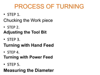 PROCESS OF TURNING
• STEP 1.
Chucking the Work piece
• STEP 2.
Adjusting the Tool Bit
• STEP 3.
Turning with Hand Feed
• STEP 4.
Turning with Power Feed
• STEP 5.
Measuring the Diameter
 