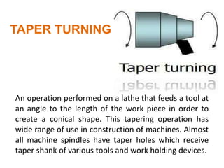 TAPER TURNING
An operation performed on a lathe that feeds a tool at
an angle to the length of the work piece in order to
create a conical shape. This tapering operation has
wide range of use in construction of machines. Almost
all machine spindles have taper holes which receive
taper shank of various tools and work holding devices.
 
