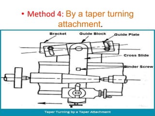 • Method 4: By a taper turning
attachment.
 