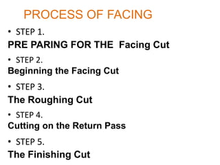 PROCESS OF FACING
• STEP 1.
PRE PARING FOR THE Facing Cut
• STEP 2.
Beginning the Facing Cut
• STEP 3.
The Roughing Cut
• STEP 4.
Cutting on the Return Pass
• STEP 5.
The Finishing Cut
 