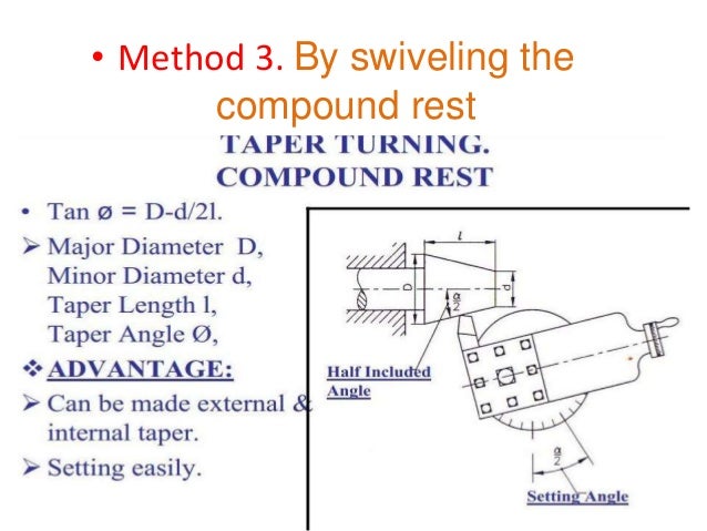Formula for taper angle - Manufacturing Processes - 1