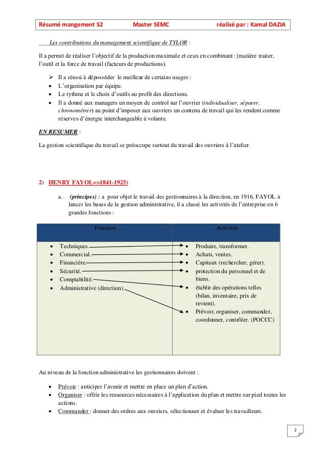 la theorie des organisations