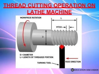 THREAD CUTTING OPERATION ON
LATHE MACHINE
 