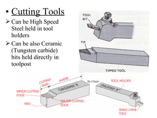 • Cutting Tools
 Can be High Speed
Steel held in tool
holders
 Can be also Ceramic
(Tungsten carbide)
bits held directly in
toolpost
 