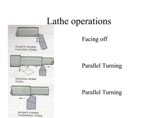 Lathe operations
Facing off
Parallel Turning
Parallel Turning
 