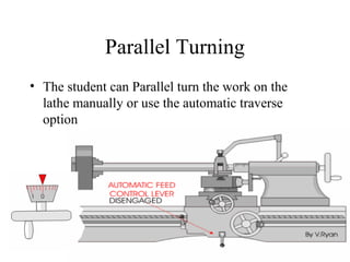 Parallel Turning
• The student can Parallel turn the work on the
lathe manually or use the automatic traverse
option
 