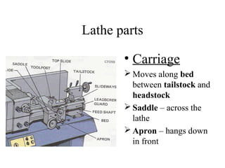 Lathe parts
• Carriage
 Moves along bed
between tailstock and
headstock
 Saddle – across the
lathe
 Apron – hangs down
in front
 