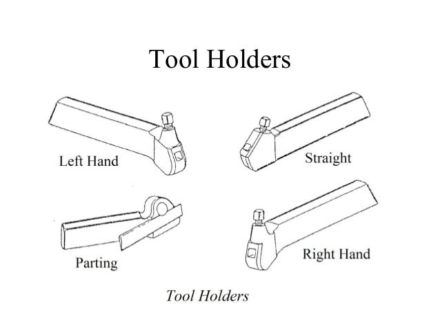 Lathe Tools