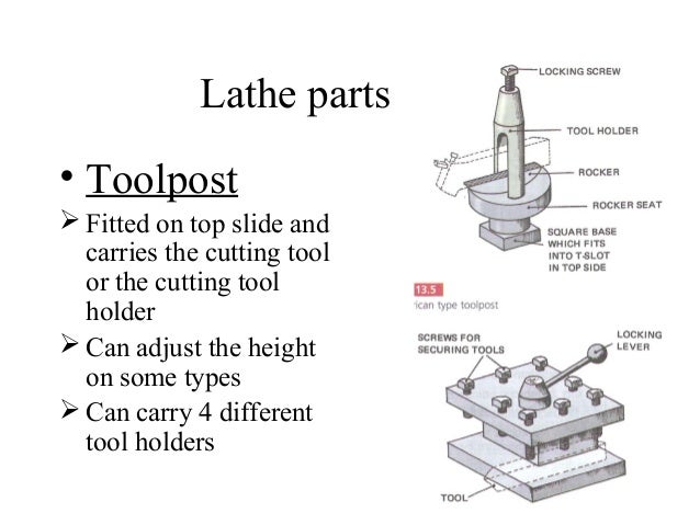 Lathe tools