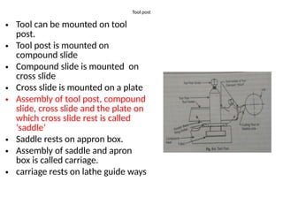 Tool post
• Tool can be mounted on tool
post.
• Tool post is mounted on
compound slide
• Compound slide is mounted on
cross slide
• Cross slide is mounted on a plate
• Assembly of tool post, compound
slide, cross slide and the plate on
which cross slide rest is called
‘saddle’
• Saddle rests on appron box.
• Assembly of saddle and apron
box is called carriage.
• carriage rests on lathe guide ways
 