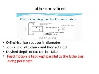 • Cylindrical bar reduces in diameter
• Job is held into chuck and then rotated
• Desired depth of cut can be taken
• Feed motion is kept kept parallel to the lathe axis,
along job length
Lathe operations
 