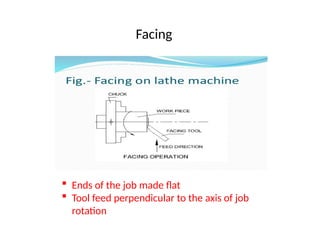  Ends of the job made flat
 Tool feed perpendicular to the axis of job
rotation
Facing
 