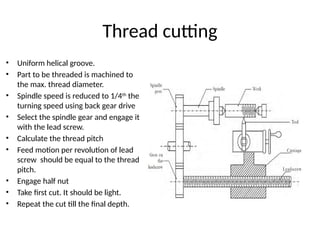 Thread cutting
• Uniform helical groove.
• Part to be threaded is machined to
the max. thread diameter.
• Spindle speed is reduced to 1/4th
the
turning speed using back gear drive
• Select the spindle gear and engage it
with the lead screw.
• Calculate the thread pitch
• Feed motion per revolution of lead
screw should be equal to the thread
pitch.
• Engage half nut
• Take first cut. It should be light.
• Repeat the cut till the final depth.
 