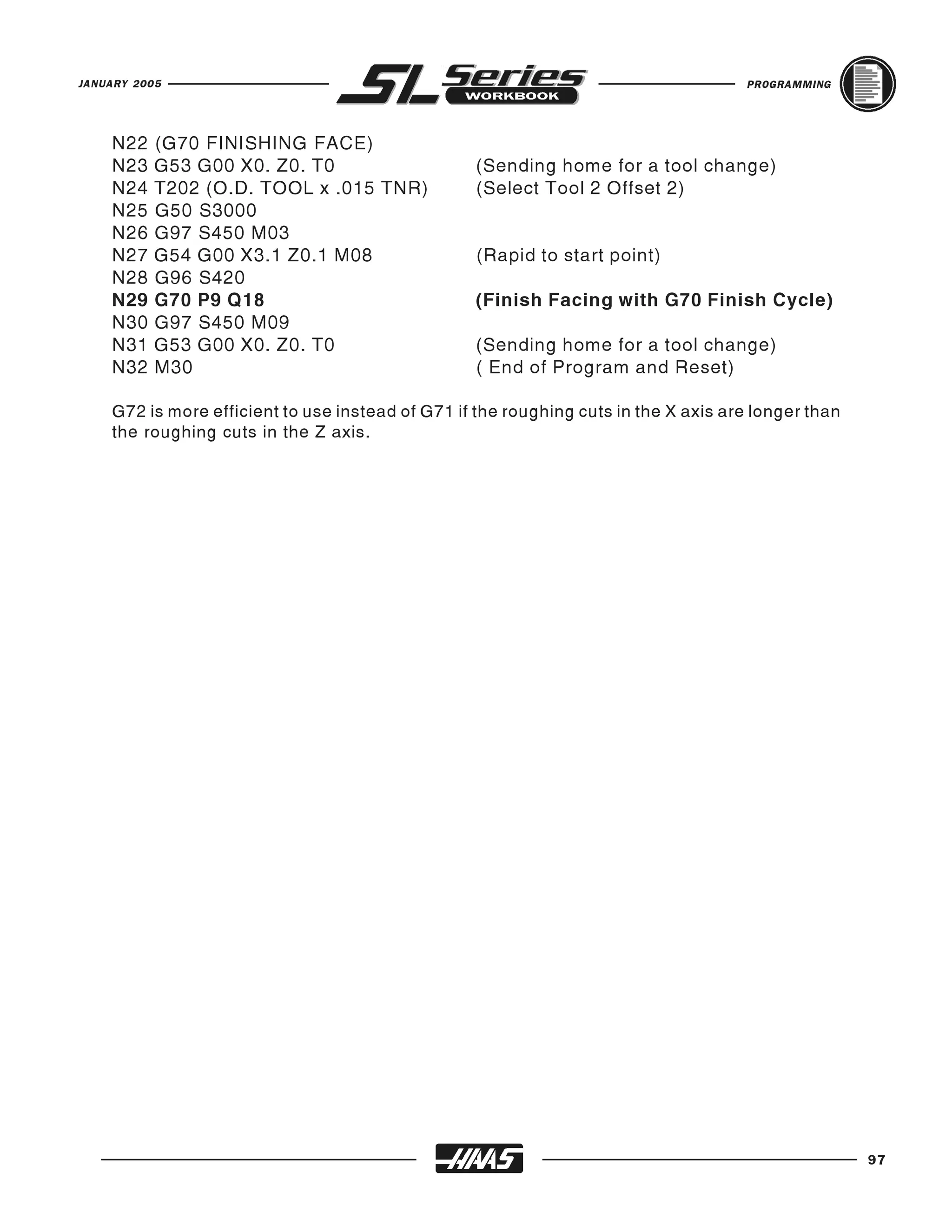 JANUARY 2005                                                                         PROGRAMMING




    N22    (G70 FINISHING FACE)
    N23    G53 G00 X0. Z0. T0                     (Sending home for a tool change)
    N24    T202 (O.D. TOOL x .015 TNR)            (Select Tool 2 Offset 2)
    N25    G50 S3000
    N26    G97 S450 M03
    N27    G54 G00 X3.1 Z0.1 M08                   (Rapid to start point)
    N28    G96 S420
    N29    G70 P9 Q18                             (Finish Facing with G70 Finish Cycle)
    N30    G97 S450 M09
    N31    G53 G00 X0. Z0. T0                     (Sending home for a tool change)
    N32    M30                                    ( End of Program and Reset)

    G72 is more efficient to use instead of G71 if the roughing cuts in the X axis are longer than
    the roughing cuts in the Z axis.




                                                                                                     97
 