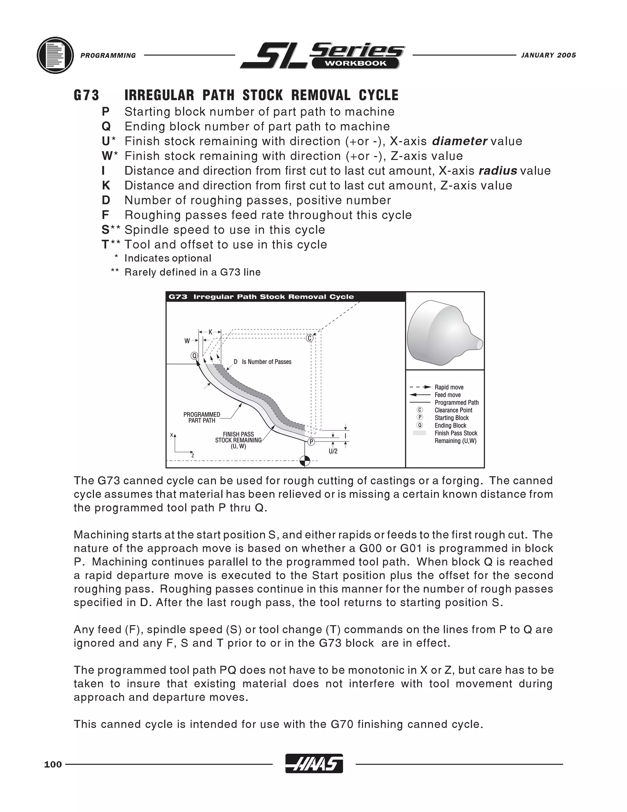 PROGRAMMING                                                                             JANUARY 2005




      G73          IRREGULAR PATH STOCK REMOVAL CYCLE
            P      Starting block number of part path to machine
            Q      Ending block number of part path to machine
            U*     Finish stock remaining with direction (+or -), X-axis diameter value
            W*     Finish stock remaining with direction (+or -), Z-axis value
            I      Distance and direction from first cut to last cut amount, X-axis radius value
            K      Distance and direction from first cut to last cut amount, Z-axis value
            D      Number of roughing passes, positive number
            F      Roughing passes feed rate throughout this cycle
            S**    Spindle speed to use in this cycle
            T **   Tool and offset to use in this cycle
              * Indicates optional
             ** Rarely defined in a G73 line




      The G73 canned cycle can be used for rough cutting of castings or a forging. The canned
      cycle assumes that material has been relieved or is missing a certain known distance from
      the programmed tool path P thru Q.

      Machining starts at the start position S, and either rapids or feeds to the first rough cut. The
      nature of the approach move is based on whether a G00 or G01 is programmed in block
      P. Machining continues parallel to the programmed tool path. When block Q is reached
      a rapid departure move is executed to the Start position plus the offset for the second
      roughing pass. Roughing passes continue in this manner for the number of rough passes
      specified in D. After the last rough pass, the tool returns to starting position S.

      Any feed (F), spindle speed (S) or tool change (T) commands on the lines from P to Q are
      ignored and any F, S and T prior to or in the G73 block are in effect.

      The programmed tool path PQ does not have to be monotonic in X or Z, but care has to be
      taken to insure that existing material does not interfere with tool movement during
      approach and departure moves.

      This canned cycle is intended for use with the G70 finishing canned cycle.


100
 