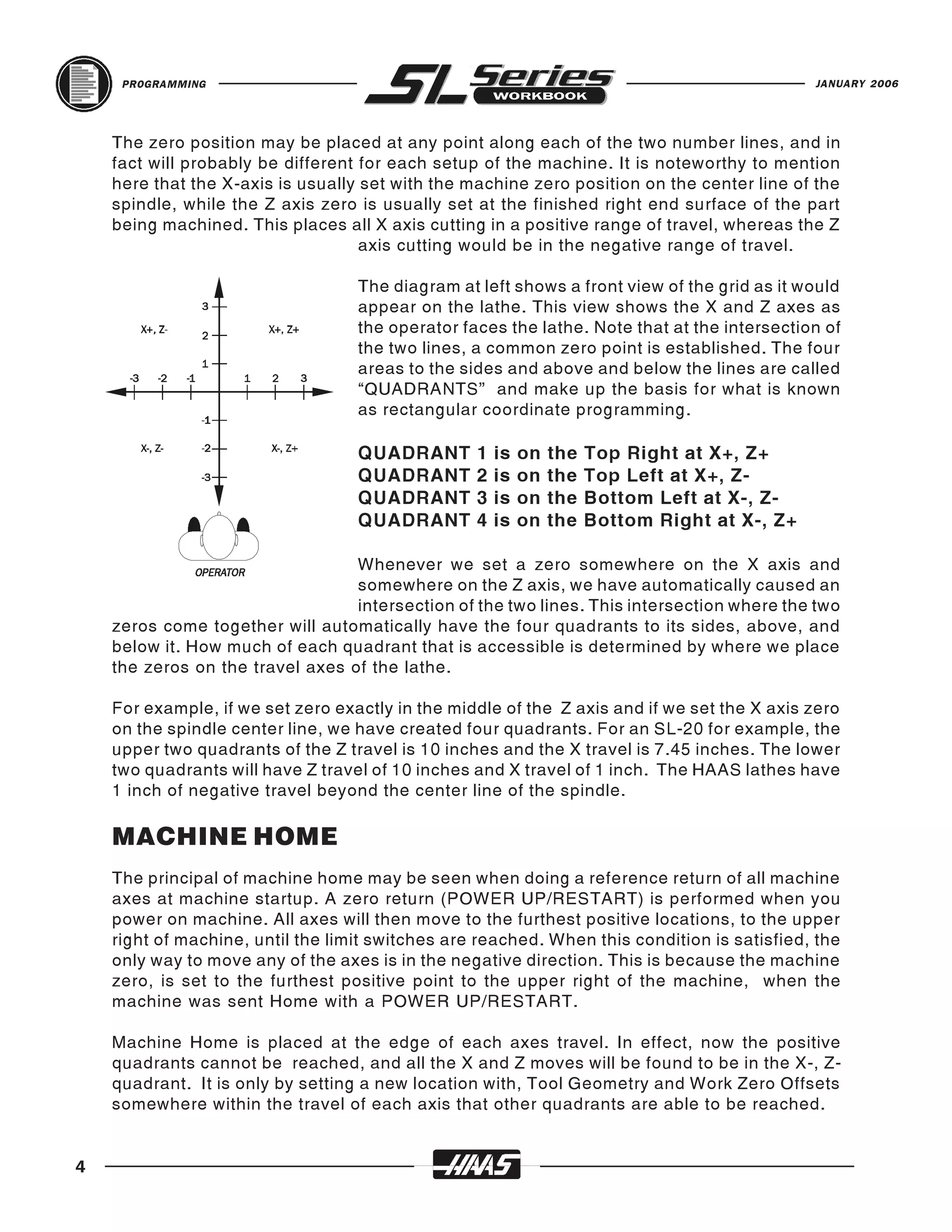 PROGRAMMING                                                                               JANUARY 2006




    The zero position may be placed at any point along each of the two number lines, and in
    fact will probably be different for each setup of the machine. It is noteworthy to mention
    here that the X-axis is usually set with the machine zero position on the center line of the
    spindle, while the Z axis zero is usually set at the finished right end surface of the part
    being machined. This places all X axis cutting in a positive range of travel, whereas the Z
                                    axis cutting would be in the negative range of travel.

                                   The diagram at left shows a front view of the grid as it would
                                   appear on the lathe. This view shows the X and Z axes as
                                   the operator faces the lathe. Note that at the intersection of
                                   the two lines, a common zero point is established. The four
                                   areas to the sides and above and below the lines are called
                                   “QUADRANTS” and make up the basis for what is known
                                   as rectangular coordinate programming.

                                   QUADRANT       1   is   on   the   Top Right at X+, Z+
                                   QUADRANT       2   is   on   the   Top Left at X+, Z-
                                   QUADRANT       3   is   on   the   Bottom Left at X-, Z-
                                   QUADRANT       4   is   on   the   Bottom Right at X-, Z+

                                  Whenever we set a zero somewhere on the X axis and
                                  somewhere on the Z axis, we have automatically caused an
                                  intersection of the two lines. This intersection where the two
    zeros come together will automatically have the four quadrants to its sides, above, and
    below it. How much of each quadrant that is accessible is determined by where we place
    the zeros on the travel axes of the lathe.

    For example, if we set zero exactly in the middle of the Z axis and if we set the X axis zero
    on the spindle center line, we have created four quadrants. For an SL-20 for example, the
    upper two quadrants of the Z travel is 10 inches and the X travel is 7.45 inches. The lower
    two quadrants will have Z travel of 10 inches and X travel of 1 inch. The HAAS lathes have
    1 inch of negative travel beyond the center line of the spindle.

    MACHINE HOME
    The principal of machine home may be seen when doing a reference return of all machine
    axes at machine startup. A zero return (POWER UP/RESTART) is performed when you
    power on machine. All axes will then move to the furthest positive locations, to the upper
    right of machine, until the limit switches are reached. When this condition is satisfied, the
    only way to move any of the axes is in the negative direction. This is because the machine
    zero, is set to the furthest positive point to the upper right of the machine, when the
    machine was sent Home with a POWER UP/RESTART.

    Machine Home is placed at the edge of each axes travel. In effect, now the positive
    quadrants cannot be reached, and all the X and Z moves will be found to be in the X-, Z-
    quadrant. It is only by setting a new location with, Tool Geometry and Work Zero Offsets
    somewhere within the travel of each axis that other quadrants are able to be reached.


4
 