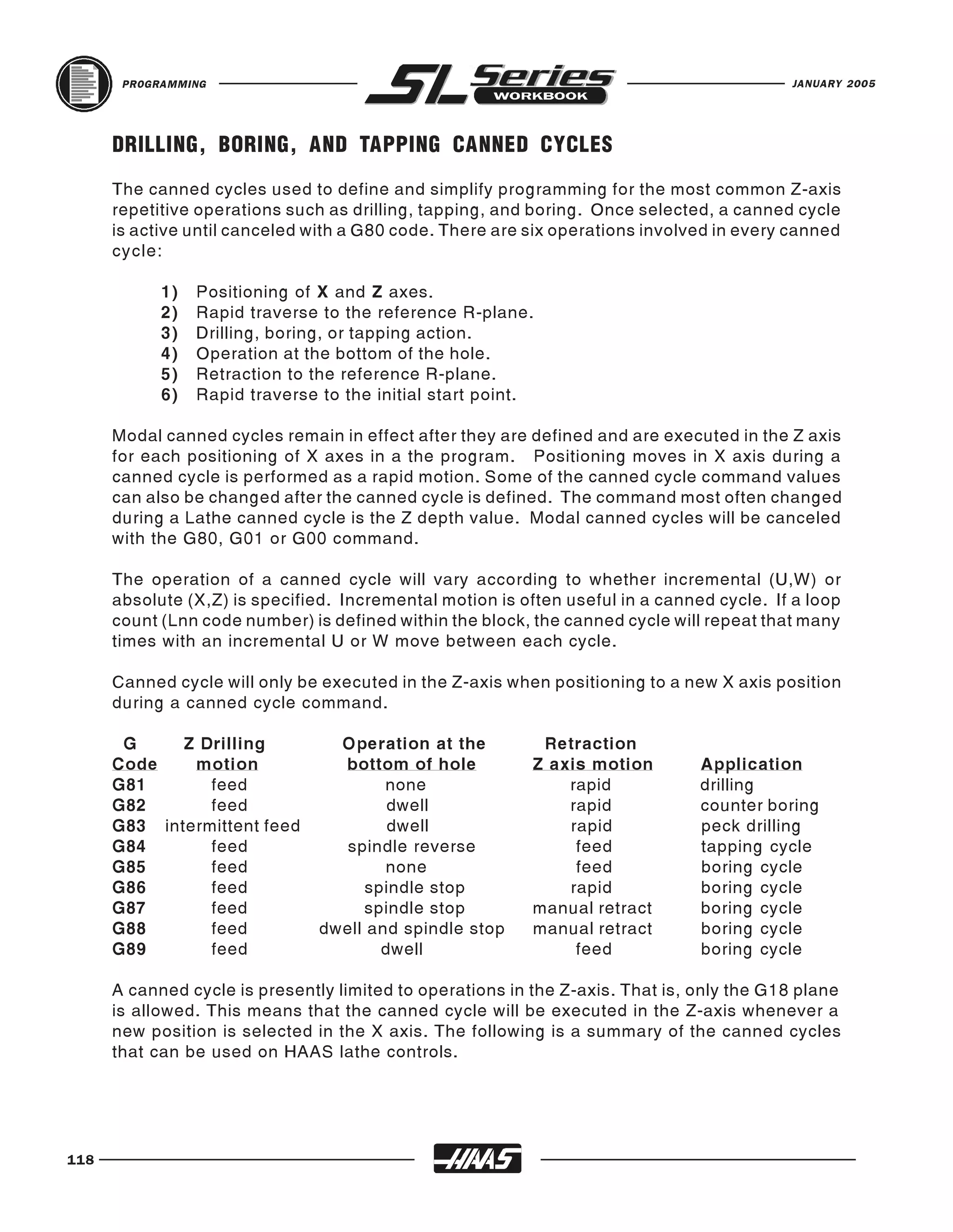 PROGRAMMING                                                                         JANUARY 2005




      DRILLING, BORING, AND TAPPING CANNED CYCLES
      The canned cycles used to define and simplify programming for the most common Z-axis
      repetitive operations such as drilling, tapping, and boring. Once selected, a canned cycle
      is active until canceled with a G80 code. There are six operations involved in every canned
      cycle:

            1)   Positioning of X and Z axes.
            2)   Rapid traverse to the reference R-plane.
            3)   Drilling, boring, or tapping action.
            4)   Operation at the bottom of the hole.
            5)   Retraction to the reference R-plane.
            6)   Rapid traverse to the initial start point.

      Modal canned cycles remain in effect after they are defined and are executed in the Z axis
      for each positioning of X axes in a the program. Positioning moves in X axis during a
      canned cycle is performed as a rapid motion. Some of the canned cycle command values
      can also be changed after the canned cycle is defined. The command most often changed
      during a Lathe canned cycle is the Z depth value. Modal canned cycles will be canceled
      with the G80, G01 or G00 command.

      The operation of a canned cycle will vary according to whether incremental (U,W) or
      absolute (X,Z) is specified. Incremental motion is often useful in a canned cycle. If a loop
      count (Lnn code number) is defined within the block, the canned cycle will repeat that many
      times with an incremental U or W move between each cycle.

      Canned cycle will only be executed in the Z-axis when positioning to a new X axis position
      during a canned cycle command.

       G     Z Drilling           Operation at the          Retraction
      Code    motion              bottom of hole           Z axis motion        Application
      G81       feed                    none                   rapid            drilling
      G82       feed                     dwell                 rapid            counter boring
      G83 intermittent feed              dwell                 rapid            peck drilling
      G84       feed               spindle reverse              feed            tapping cycle
      G85       feed                    none                    feed            boring cycle
      G86       feed                  spindle stop             rapid            boring cycle
      G87       feed                  spindle stop         manual retract       boring cycle
      G88       feed            dwell and spindle stop     manual retract       boring cycle
      G89       feed                    dwell                   feed            boring cycle

      A canned cycle is presently limited to operations in the Z-axis. That is, only the G18 plane
      is allowed. This means that the canned cycle will be executed in the Z-axis whenever a
      new position is selected in the X axis. The following is a summary of the canned cycles
      that can be used on HAAS lathe controls.




118
 