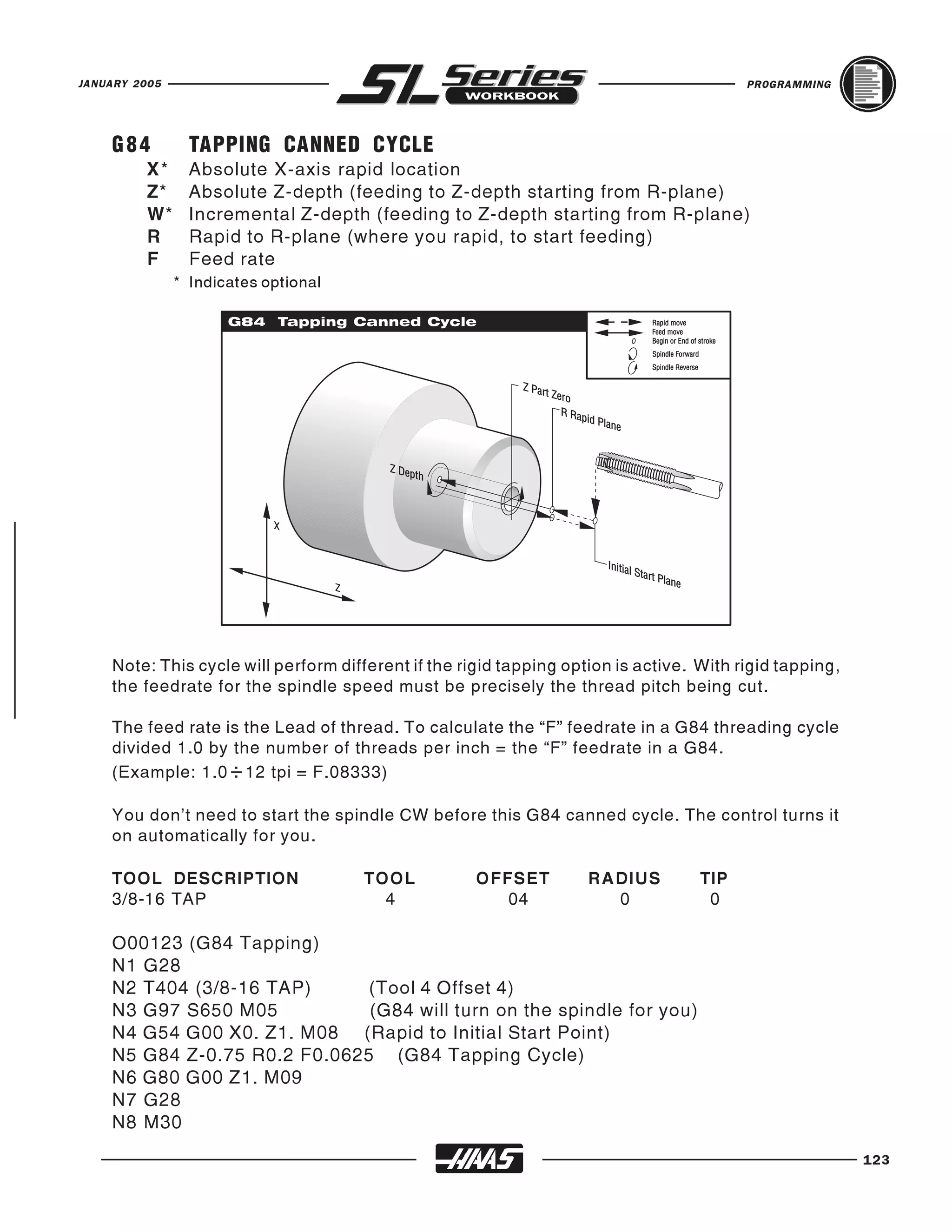 JANUARY 2005                                                                             PROGRAMMING




    G84          TAPPING CANNED CYCLE
          X*     Absolute X-axis rapid location
          Z*     Absolute Z-depth (feeding to Z-depth starting from R-plane)
          W*     Incremental Z-depth (feeding to Z-depth starting from R-plane)
          R      Rapid to R-plane (where you rapid, to start feeding)
          F      Feed rate
               * Indicates optional




    Note: This cycle will perform different if the rigid tapping option is active. With rigid tapping,
    the feedrate for the spindle speed must be precisely the thread pitch being cut.

    The feed rate is the Lead of thread. To calculate the “F” feedrate in a G84 threading cycle
    divided 1.0 by the number of threads per inch = the “F” feedrate in a G84.
    (Example: 1.0 : 12 tpi = F.08333)

    You don’t need to start the spindle CW before this G84 canned cycle. The control turns it
    on automatically for you.

    TOOL DESCRIPTION                  TOOL          OFFSET          RADIUS         TIP
    3/8-16 TAP                          4              04             0             0

    O00123 (G84 Tapping)
    N1 G28
    N2 T404 (3/8-16 TAP)     (Tool 4 Offset 4)
    N3 G97 S650 M05           (G84 will turn on the spindle for you)
    N4 G54 G00 X0. Z1. M08 (Rapid to Initial Start Point)
    N5 G84 Z-0.75 R0.2 F0.0625 (G84 Tapping Cycle)
    N6 G80 G00 Z1. M09
    N7 G28
    N8 M30
                                                                                                         123
 