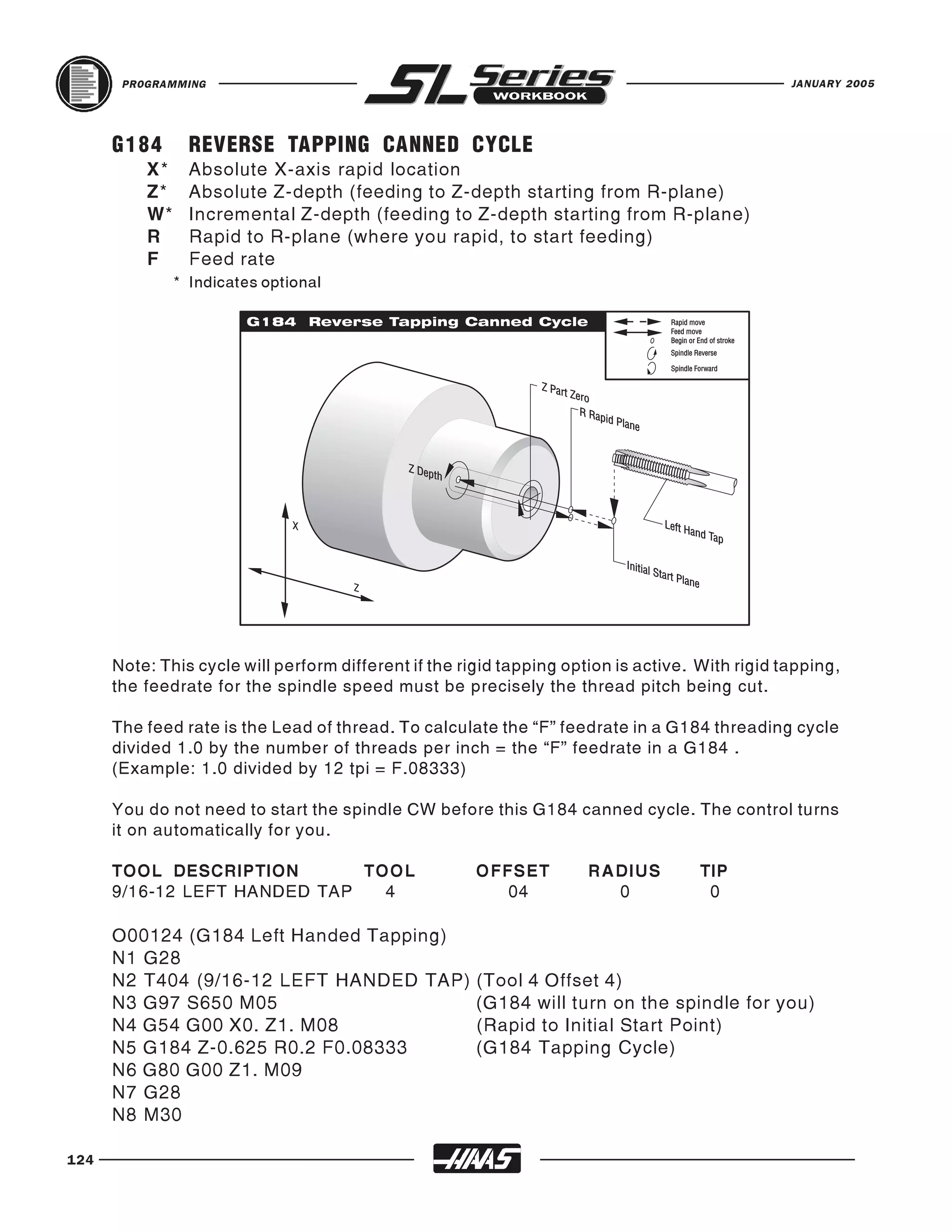 PROGRAMMING                                                                               JANUARY 2005




      G184       REVERSE TAPPING CANNED CYCLE
          X*     Absolute X-axis rapid location
          Z*     Absolute Z-depth (feeding to Z-depth starting from R-plane)
          W*     Incremental Z-depth (feeding to Z-depth starting from R-plane)
          R      Rapid to R-plane (where you rapid, to start feeding)
          F      Feed rate
               * Indicates optional




      Note: This cycle will perform different if the rigid tapping option is active. With rigid tapping,
      the feedrate for the spindle speed must be precisely the thread pitch being cut.

      The feed rate is the Lead of thread. To calculate the “F” feedrate in a G184 threading cycle
      divided 1.0 by the number of threads per inch = the “F” feedrate in a G184 .
      (Example: 1.0 divided by 12 tpi = F.08333)

      You do not need to start the spindle CW before this G184 canned cycle. The control turns
      it on automatically for you.

      TOOL DESCRIPTION        TOOL                    OFFSET          RADIUS         TIP
      9/16-12 LEFT HANDED TAP   4                        04             0             0

      O00124 (G184 Left Handed Tapping)
      N1 G28
      N2 T404 (9/16-12 LEFT HANDED TAP)               (Tool 4 Offset 4)
      N3 G97 S650 M05                                 (G184 will turn on the spindle for you)
      N4 G54 G00 X0. Z1. M08                          (Rapid to Initial Start Point)
      N5 G184 Z-0.625 R0.2 F0.08333                   (G184 Tapping Cycle)
      N6 G80 G00 Z1. M09
      N7 G28
      N8 M30

124
 