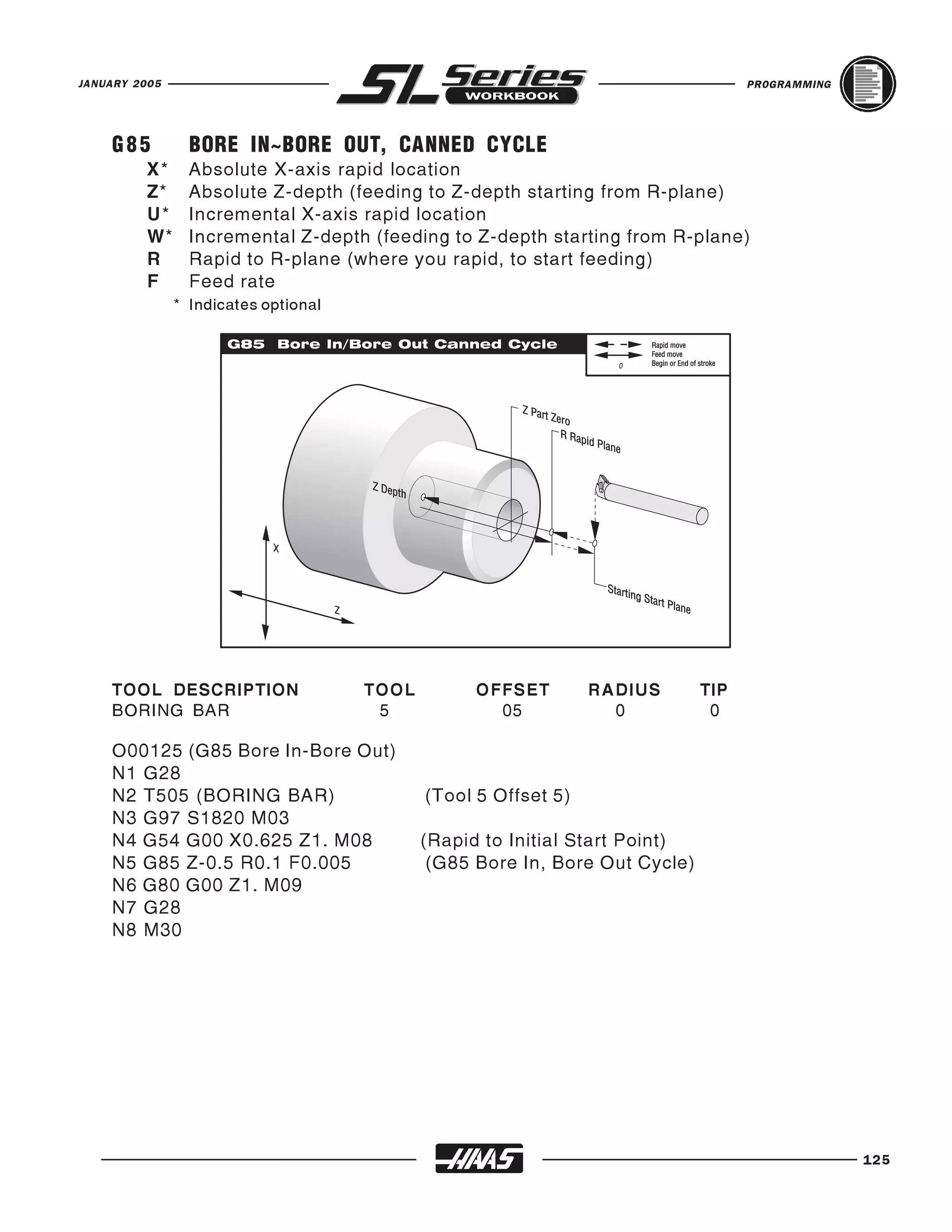 JANUARY 2005                                                                        PROGRAMMING




    G85          BORE IN~BORE OUT, CANNED CYCLE
          X*     Absolute X-axis rapid location
          Z*     Absolute Z-depth (feeding to Z-depth starting from R-plane)
          U*     Incremental X-axis rapid location
          W*     Incremental Z-depth (feeding to Z-depth starting from R-plane)
          R      Rapid to R-plane (where you rapid, to start feeding)
          F      Feed rate
               * Indicates optional




    TOOL DESCRIPTION                  TOOL         OFFSET        RADIUS       TIP
    BORING BAR                         5             05            0           0

    O00125 (G85 Bore In-Bore Out)
    N1 G28
    N2 T505 (BORING BAR)                     (Tool 5 Offset 5)
    N3 G97 S1820 M03
    N4 G54 G00 X0.625 Z1. M08                (Rapid to Initial Start Point)
    N5 G85 Z-0.5 R0.1 F0.005                  (G85 Bore In, Bore Out Cycle)
    N6 G80 G00 Z1. M09
    N7 G28
    N8 M30




                                                                                                  125
 
