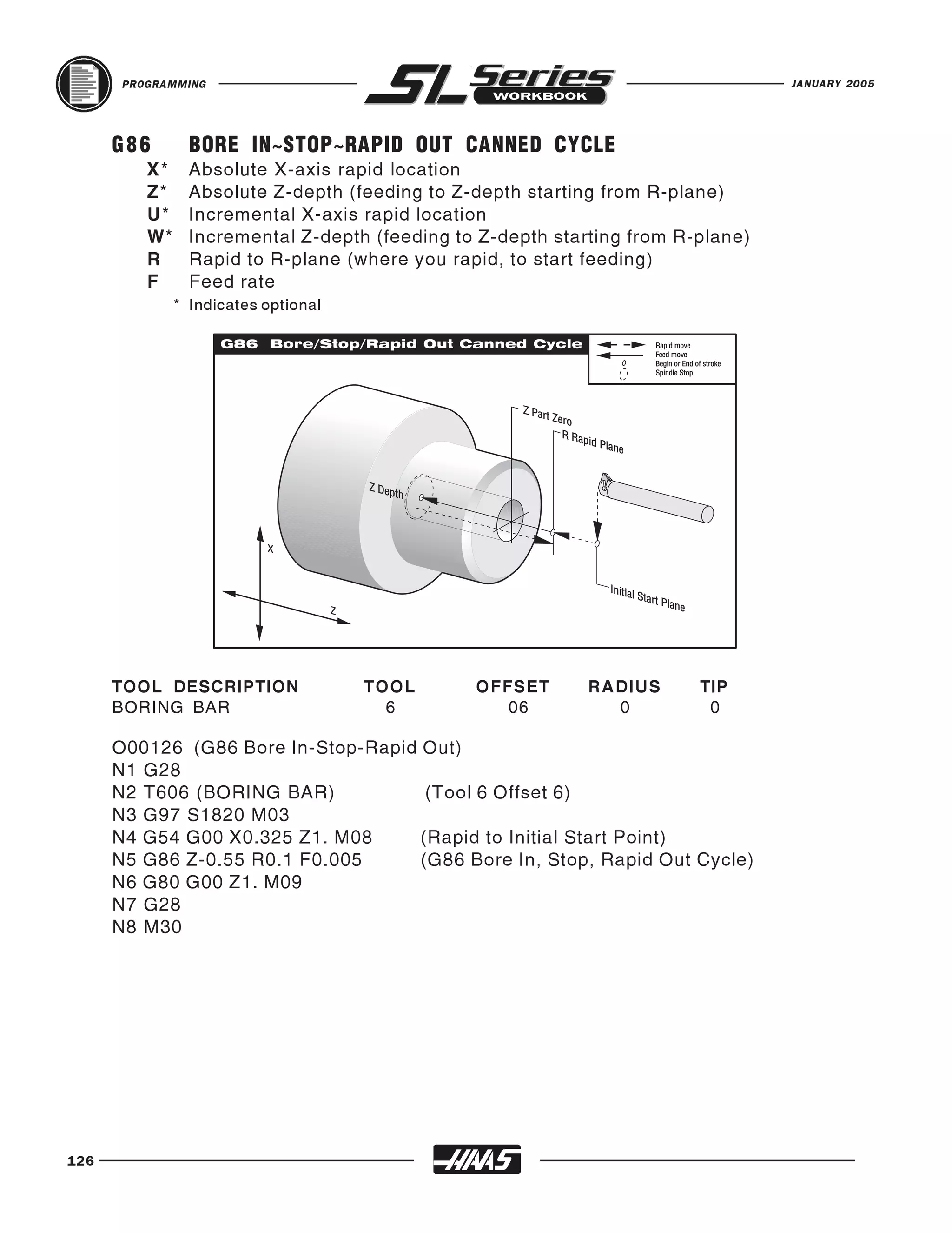PROGRAMMING                                                                JANUARY 2005




      G86        BORE IN~STOP~RAPID OUT CANNED CYCLE
          X*     Absolute X-axis rapid location
          Z*     Absolute Z-depth (feeding to Z-depth starting from R-plane)
          U*     Incremental X-axis rapid location
          W*     Incremental Z-depth (feeding to Z-depth starting from R-plane)
          R      Rapid to R-plane (where you rapid, to start feeding)
          F      Feed rate
               * Indicates optional




      TOOL DESCRIPTION                TOOL      OFFSET       RADIUS      TIP
      BORING BAR                        6          06          0          0

      O00126 (G86 Bore In-Stop-Rapid Out)
      N1 G28
      N2 T606 (BORING BAR)            (Tool 6 Offset 6)
      N3 G97 S1820 M03
      N4 G54 G00 X0.325 Z1. M08      (Rapid to Initial Start Point)
      N5 G86 Z-0.55 R0.1 F0.005      (G86 Bore In, Stop, Rapid Out Cycle)
      N6 G80 G00 Z1. M09
      N7 G28
      N8 M30




126
 