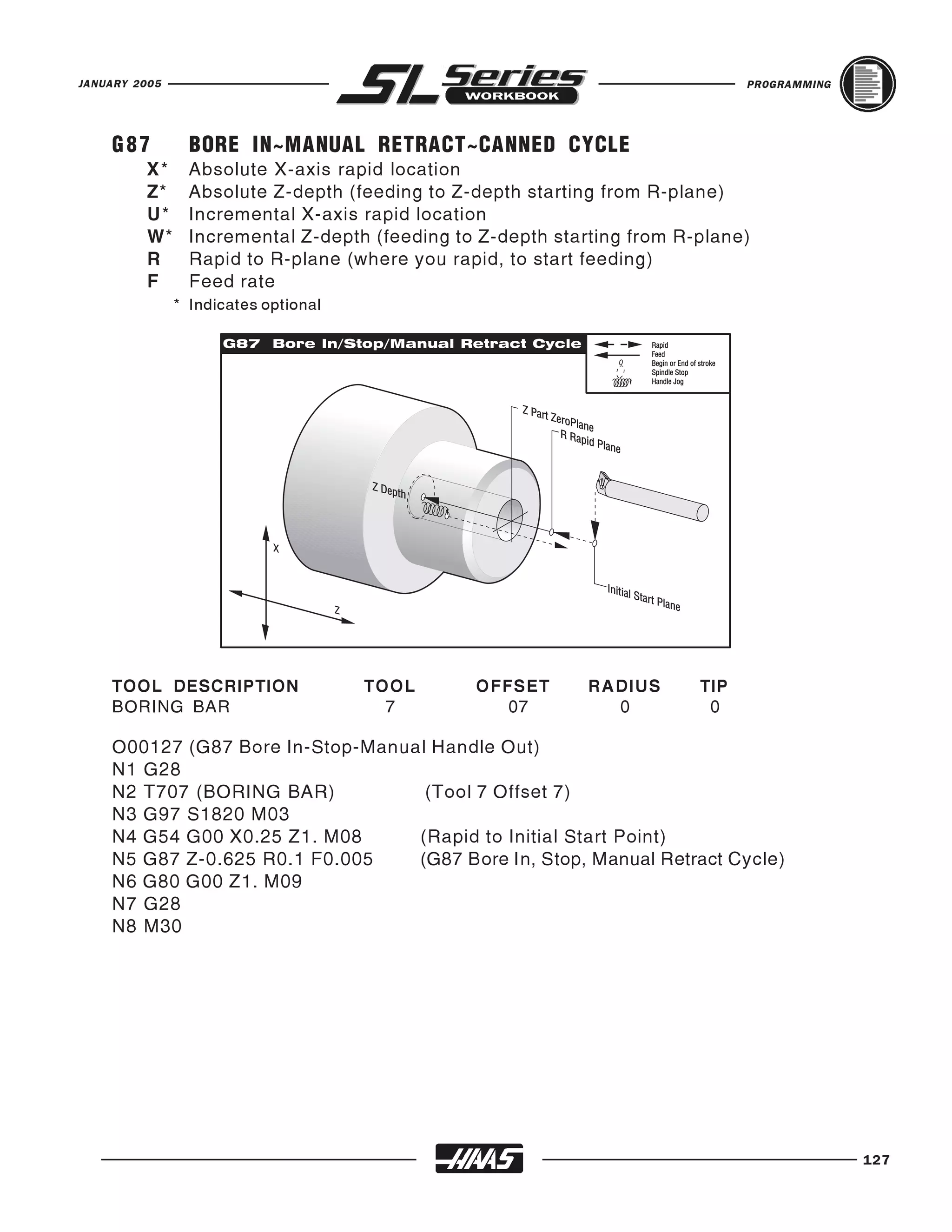 JANUARY 2005                                                                   PROGRAMMING




    G87          BORE IN~MANUAL RETRACT~CANNED CYCLE
          X*     Absolute X-axis rapid location
          Z*     Absolute Z-depth (feeding to Z-depth starting from R-plane)
          U*     Incremental X-axis rapid location
          W*     Incremental Z-depth (feeding to Z-depth starting from R-plane)
          R      Rapid to R-plane (where you rapid, to start feeding)
          F      Feed rate
               * Indicates optional




    TOOL DESCRIPTION                  TOOL      OFFSET       RADIUS      TIP
    BORING BAR                          7          07          0          0

    O00127 (G87 Bore In-Stop-Manual Handle Out)
    N1 G28
    N2 T707 (BORING BAR)           (Tool 7 Offset 7)
    N3 G97 S1820 M03
    N4 G54 G00 X0.25 Z1. M08      (Rapid to Initial Start Point)
    N5 G87 Z-0.625 R0.1 F0.005    (G87 Bore In, Stop, Manual Retract Cycle)
    N6 G80 G00 Z1. M09
    N7 G28
    N8 M30




                                                                                             127
 