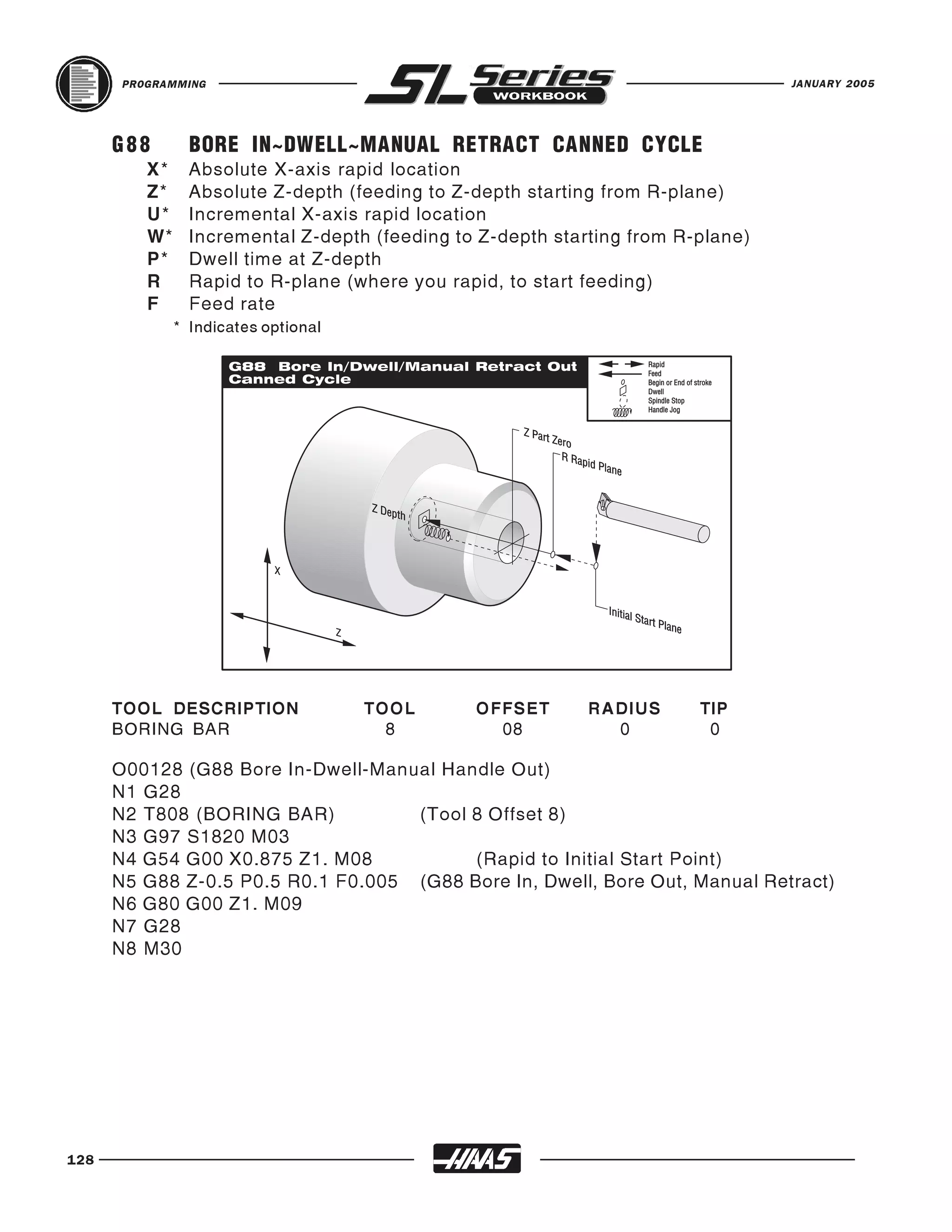 PROGRAMMING                                                                JANUARY 2005




      G88        BORE IN~DWELL~MANUAL RETRACT CANNED CYCLE
          X*     Absolute X-axis rapid location
          Z*     Absolute Z-depth (feeding to Z-depth starting from R-plane)
          U*     Incremental X-axis rapid location
          W*     Incremental Z-depth (feeding to Z-depth starting from R-plane)
          P*     Dwell time at Z-depth
          R      Rapid to R-plane (where you rapid, to start feeding)
          F      Feed rate
               * Indicates optional




      TOOL DESCRIPTION                TOOL      OFFSET       RADIUS      TIP
      BORING BAR                        8         08           0          0

      O00128 (G88 Bore In-Dwell-Manual Handle Out)
      N1 G28
      N2 T808 (BORING BAR)          (Tool 8 Offset 8)
      N3 G97 S1820 M03
      N4 G54 G00 X0.875 Z1. M08           (Rapid to Initial Start Point)
      N5 G88 Z-0.5 P0.5 R0.1 F0.005 (G88 Bore In, Dwell, Bore Out, Manual Retract)
      N6 G80 G00 Z1. M09
      N7 G28
      N8 M30




128
 