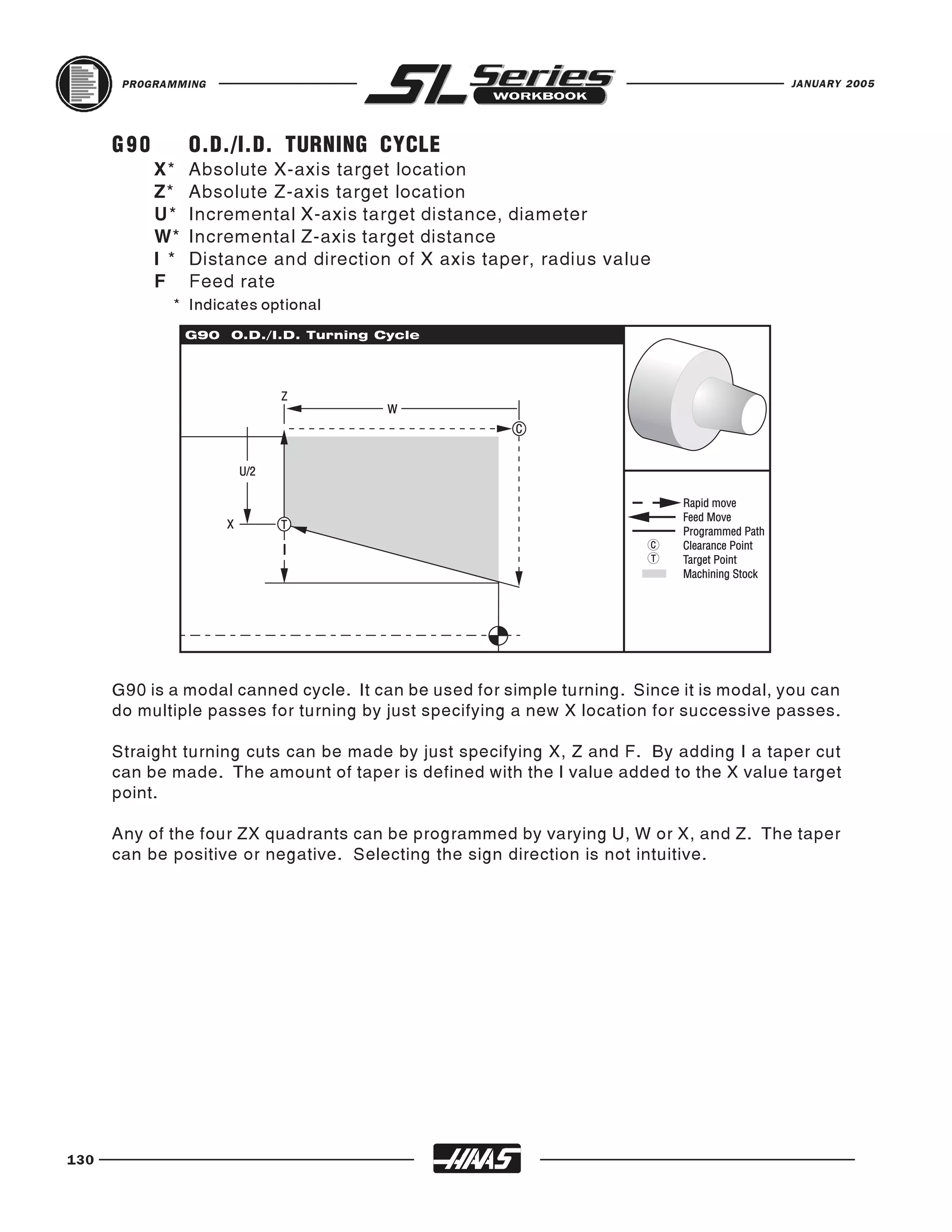 PROGRAMMING                                                                       JANUARY 2005




      G90         O.D./I.D. TURNING CYCLE
            X*    Absolute X-axis target location
            Z*    Absolute Z-axis target location
            U*    Incremental X-axis target distance, diameter
            W*    Incremental Z-axis target distance
            I *   Distance and direction of X axis taper, radius value
            F     Feed rate
              * Indicates optional




      G90 is a modal canned cycle. It can be used for simple turning. Since it is modal, you can
      do multiple passes for turning by just specifying a new X location for successive passes.

      Straight turning cuts can be made by just specifying X, Z and F. By adding I a taper cut
      can be made. The amount of taper is defined with the I value added to the X value target
      point.

      Any of the four ZX quadrants can be programmed by varying U, W or X, and Z. The taper
      can be positive or negative. Selecting the sign direction is not intuitive.




130
 