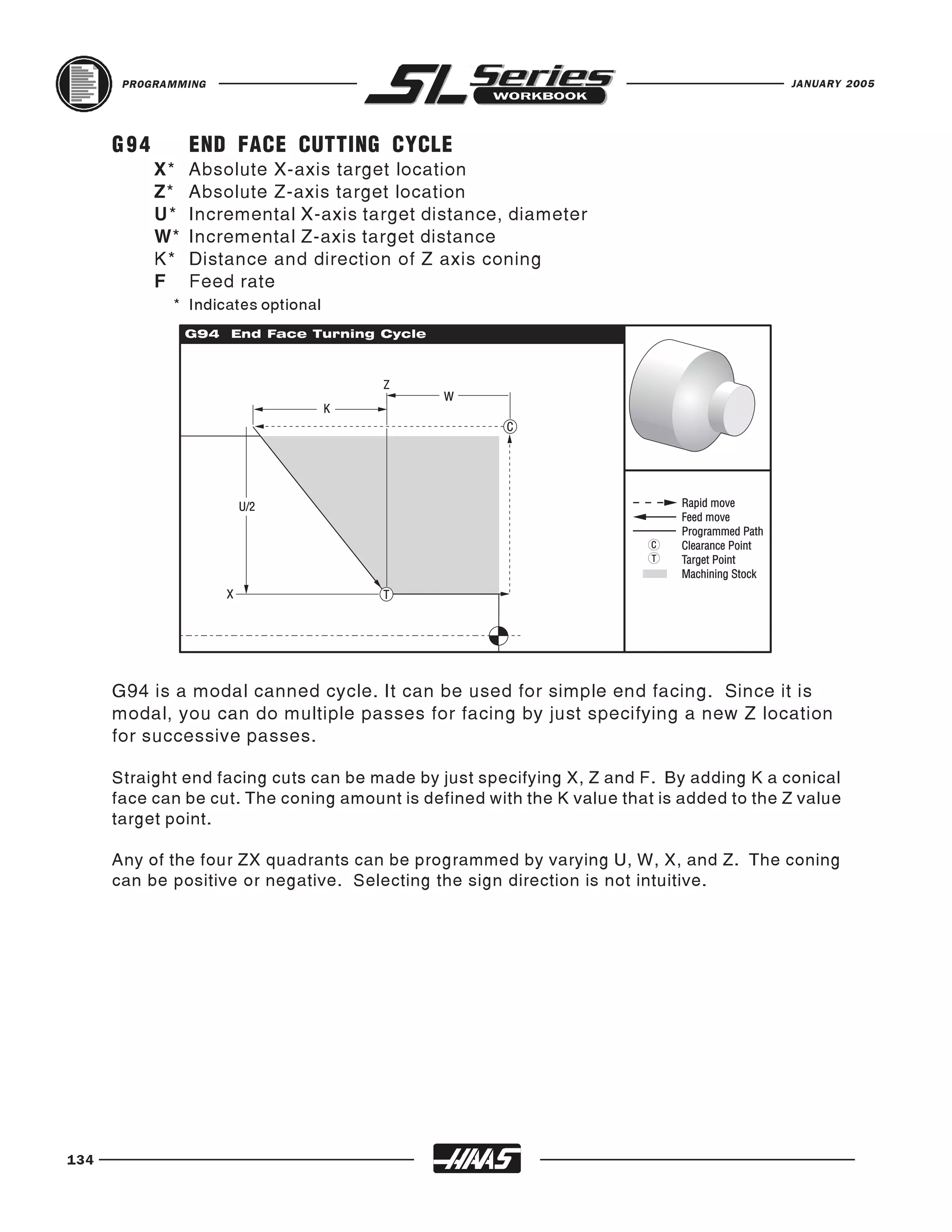 PROGRAMMING                                                                        JANUARY 2005




      G94        END FACE CUTTING CYCLE
            X*   Absolute X-axis target location
            Z*   Absolute Z-axis target location
            U*   Incremental X-axis target distance, diameter
            W*   Incremental Z-axis target distance
            K*   Distance and direction of Z axis coning
            F    Feed rate
             * Indicates optional




      G94 is a modal canned cycle. It can be used for simple end facing. Since it is
      modal, you can do multiple passes for facing by just specifying a new Z location
      for successive passes.

      Straight end facing cuts can be made by just specifying X, Z and F. By adding K a conical
      face can be cut. The coning amount is defined with the K value that is added to the Z value
      target point.

      Any of the four ZX quadrants can be programmed by varying U, W, X, and Z. The coning
      can be positive or negative. Selecting the sign direction is not intuitive.




134
 