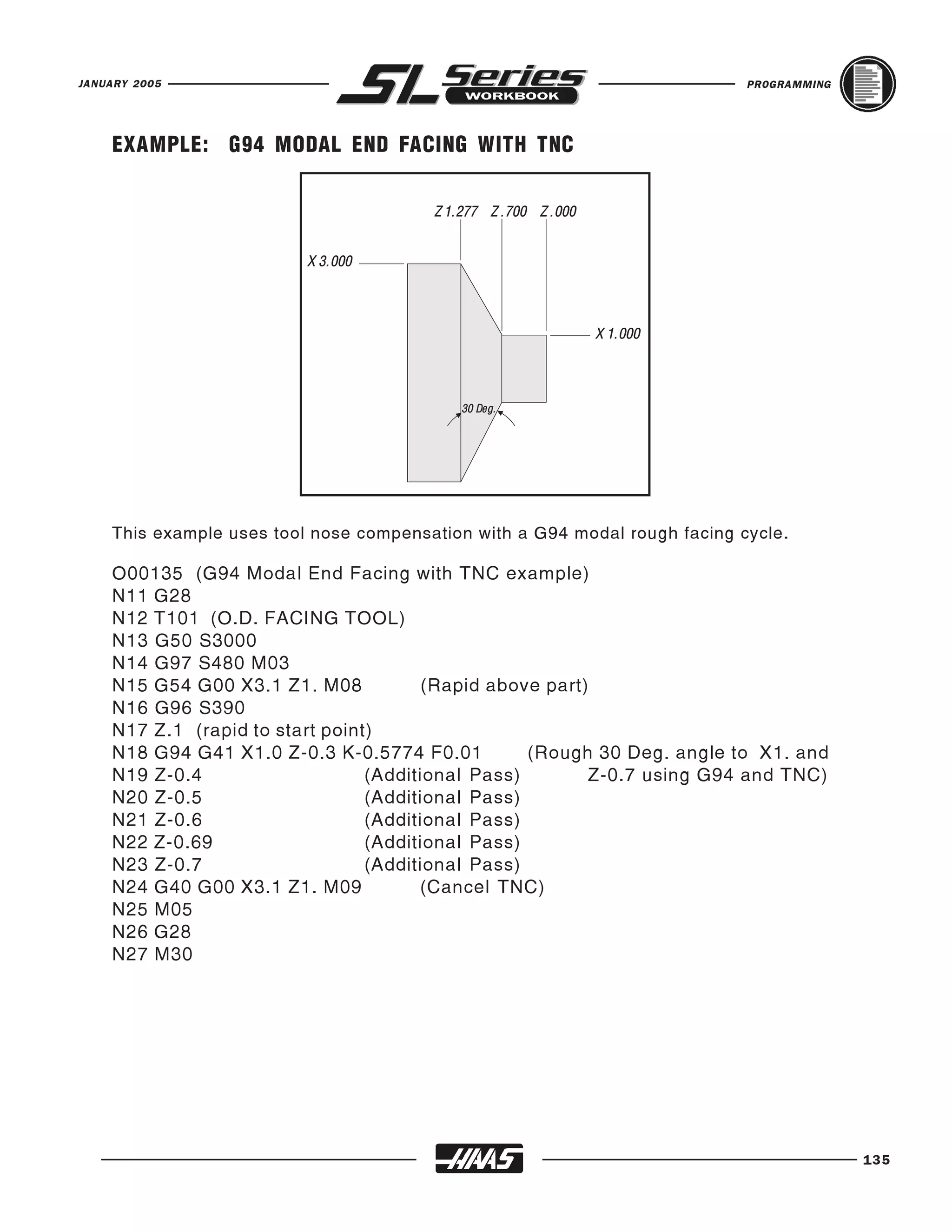 JANUARY 2005                                                                PROGRAMMING




    EXAMPLE: G94 MODAL END FACING WITH TNC




    This example uses tool nose compensation with a G94 modal rough facing cycle.

    O00135 (G94 Modal End Facing with TNC example)
    N11 G28
    N12 T101 (O.D. FACING TOOL)
    N13 G50 S3000
    N14 G97 S480 M03
    N15 G54 G00 X3.1 Z1. M08           (Rapid above part)
    N16 G96 S390
    N17 Z.1 (rapid to start point)
    N18 G94 G41 X1.0 Z-0.3 K-0.5774 F0.01          (Rough 30 Deg. angle to X1. and
    N19 Z-0.4                    (Additional Pass)       Z-0.7 using G94 and TNC)
    N20 Z-0.5                    (Additional Pass)
    N21 Z-0.6                    (Additional Pass)
    N22 Z-0.69                   (Additional Pass)
    N23 Z-0.7                    (Additional Pass)
    N24 G40 G00 X3.1 Z1. M09           (Cancel TNC)
    N25 M05
    N26 G28
    N27 M30




                                                                                          135
 