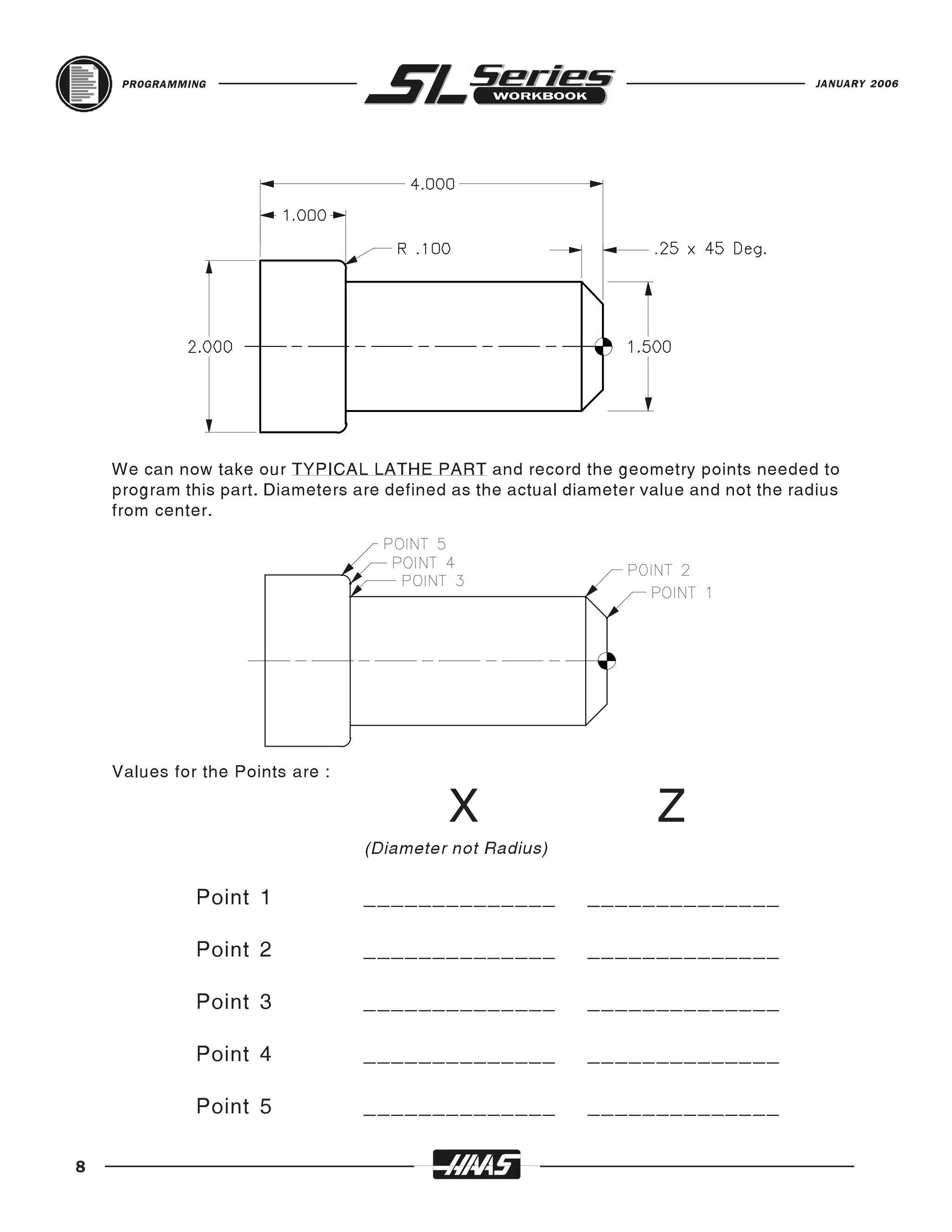 PROGRAMMING                                                                         JANUARY 2006




    We can now take our TYPICAL LATHE PART and record the geometry points needed to
    program this part. Diameters are defined as the actual diameter value and not the radius
    from center.




                                            X                        Z
    Values for the Points are :



                                  (Diameter not Radius)

              Point 1             ______________             ______________

              Point 2             ______________             ______________

              Point 3             ______________             ______________

              Point 4             ______________             ______________

              Point 5             ______________             ______________

8
 