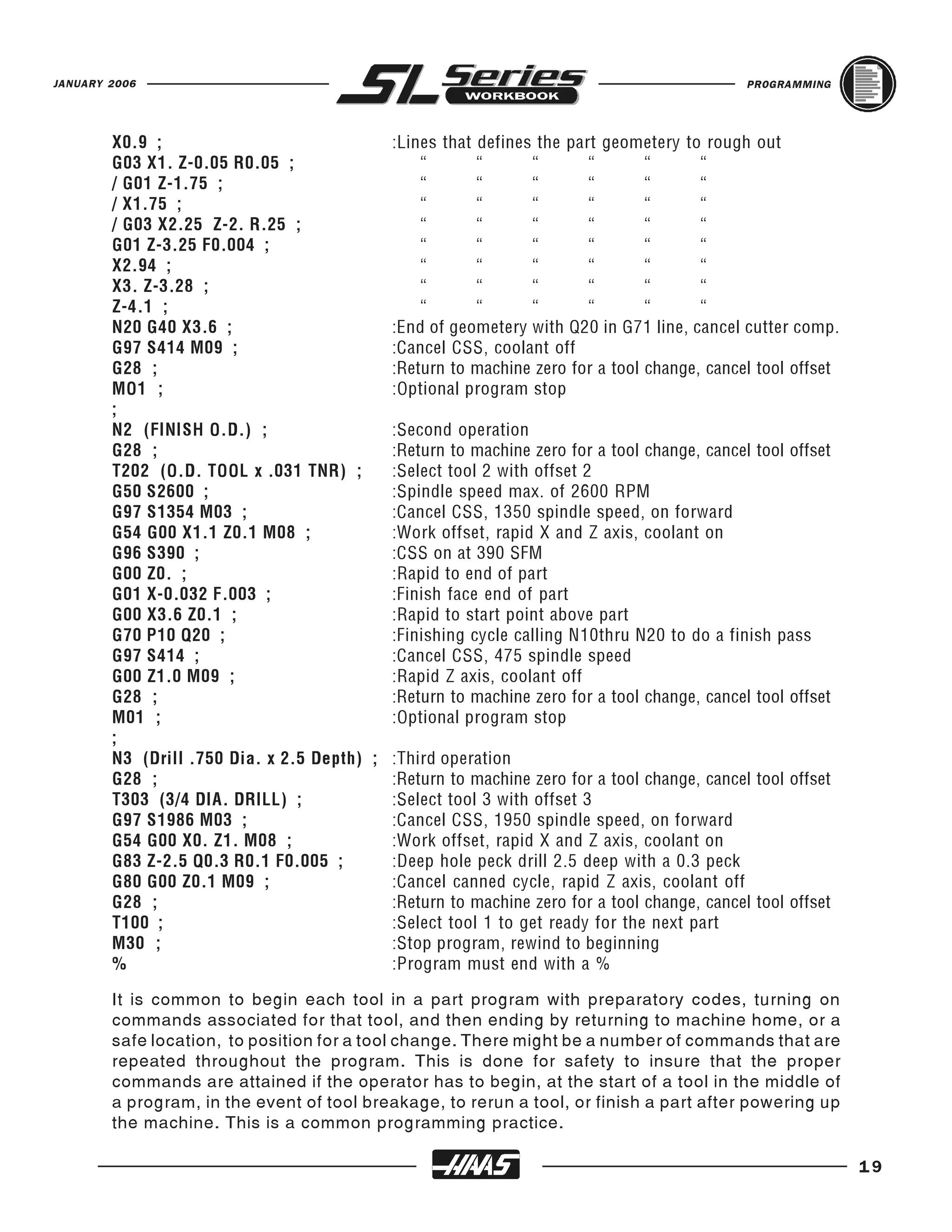 JANUARY 2006                                                                               PROGRAMMING




        X0.9 ;                             :Lines that defines the part geometery to rough out
        G03 X1. Z-0.05 R0.05 ;                 “       “       “       “      “      “
        / G01 Z-1.75 ;                         “       “       “       “      “      “
        / X1.75 ;                              “       “       “       “      “      “
        / G03 X2.25 Z-2. R.25 ;                “       “       “       “      “      “
        G01 Z-3.25 F0.004 ;                    “       “       “       “      “      “
        X2.94 ;                                “       “       “       “      “      “
        X3. Z-3.28 ;                           “       “       “       “      “      “
        Z-4.1 ;                                “       “       “       “      “      “
        N20 G40 X3.6 ;                     :End of geometery with Q20 in G71 line, cancel cutter comp.
        G97 S414 M09 ;                     :Cancel CSS, coolant off
        G28 ;                              :Return to machine zero for a tool change, cancel tool offset
        MO1 ;                              :Optional program stop
        ;
        N2 (FINISH O.D.) ;                 :Second operation
        G28 ;                              :Return to machine zero for a tool change, cancel tool offset
        T202 (O.D. TOOL x .031 TNR) ;      :Select tool 2 with offset 2
        G50 S2600 ;                        :Spindle speed max. of 2600 RPM
        G97 S1354 M03 ;                    :Cancel CSS, 1350 spindle speed, on forward
        G54 G00 X1.1 Z0.1 M08 ;            :Work offset, rapid X and Z axis, coolant on
        G96 S390 ;                         :CSS on at 390 SFM
        G00 Z0. ;                          :Rapid to end of part
        G01 X-0.032 F.003 ;                :Finish face end of part
        G00 X3.6 Z0.1 ;                    :Rapid to start point above part
        G70 P10 Q20 ;                      :Finishing cycle calling N10thru N20 to do a finish pass
        G97 S414 ;                         :Cancel CSS, 475 spindle speed
        G00 Z1.0 M09 ;                     :Rapid Z axis, coolant off
        G28 ;                              :Return to machine zero for a tool change, cancel tool offset
        M01 ;                              :Optional program stop
        ;
        N3 (Drill .750 Dia. x 2.5 Depth) ; :Third operation
        G28 ;                              :Return to machine zero for a tool change, cancel tool offset
        T303 (3/4 DIA. DRILL) ;            :Select tool 3 with offset 3
        G97 S1986 M03 ;                    :Cancel CSS, 1950 spindle speed, on forward
        G54 G00 X0. Z1. M08 ;              :Work offset, rapid X and Z axis, coolant on
        G83 Z-2.5 Q0.3 R0.1 F0.005 ;       :Deep hole peck drill 2.5 deep with a 0.3 peck
        G80 G00 Z0.1 M09 ;                 :Cancel canned cycle, rapid Z axis, coolant off
        G28 ;                              :Return to machine zero for a tool change, cancel tool offset
        T100 ;                             :Select tool 1 to get ready for the next part
        M30 ;                              :Stop program, rewind to beginning


        It is common to begin each tool in a part program with preparatory codes, turning on
        %                                  :Program must end with a %


        commands associated for that tool, and then ending by returning to machine home, or a
        safe location, to position for a tool change. There might be a number of commands that are
        repeated throughout the program. This is done for safety to insure that the proper
        commands are attained if the operator has to begin, at the start of a tool in the middle of
        a program, in the event of tool breakage, to rerun a tool, or finish a part after powering up
        the machine. This is a common programming practice.

                                                                                                           19
 