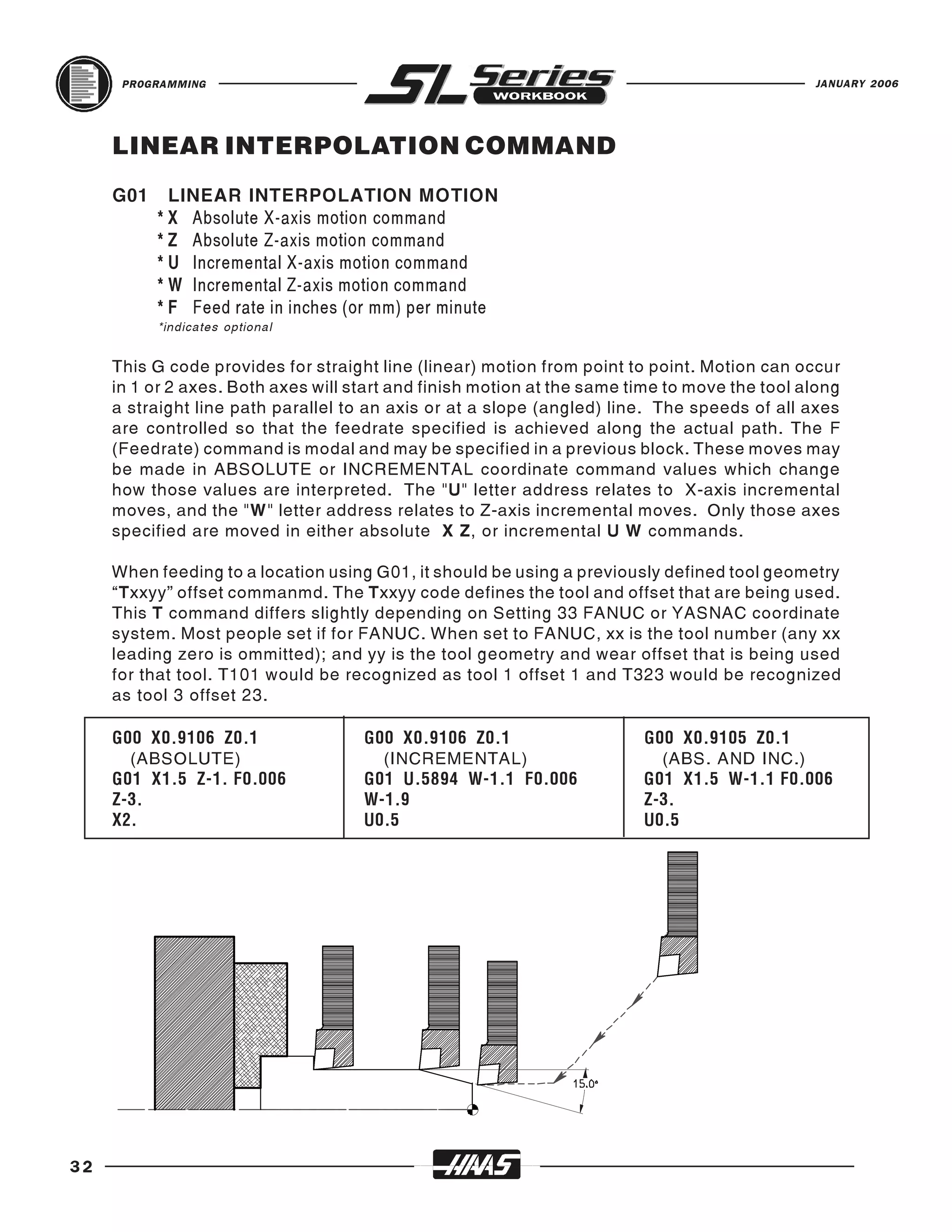 PROGRAMMING                                                                              JANUARY 2006




     LINEAR INTERPOLATION COMMAND
     G01     LINEAR INTERPOLATION MOTION
           * X Absolute X-axis motion command
           * Z Absolute Z-axis motion command
           * U Incremental X-axis motion command
           * W Incremental Z-axis motion command
           * F Feed rate in inches (or mm) per minute
           *indicates optional


     This G code provides for straight line (linear) motion from point to point. Motion can occur
     in 1 or 2 axes. Both axes will start and finish motion at the same time to move the tool along
     a straight line path parallel to an axis or at a slope (angled) line. The speeds of all axes
     are controlled so that the feedrate specified is achieved along the actual path. The F
     (Feedrate) command is modal and may be specified in a previous block. These moves may
     be made in ABSOLUTE or INCREMENTAL coordinate command values which change
     how those values are interpreted. The "U" letter address relates to X-axis incremental
     moves, and the "W" letter address relates to Z-axis incremental moves. Only those axes
     specified are moved in either absolute X Z, or incremental U W commands.

     When feeding to a location using G01, it should be using a previously defined tool geometry
     “Txxyy” offset commanmd. The Txxyy code defines the tool and offset that are being used.
     This T command differs slightly depending on Setting 33 FANUC or YASNAC coordinate
     system. Most people set if for FANUC. When set to FANUC, xx is the tool number (any xx
     leading zero is ommitted); and yy is the tool geometry and wear offset that is being used
     for that tool. T101 would be recognized as tool 1 offset 1 and T323 would be recognized
     as tool 3 offset 23.


       (ABSOLUTE)                      (INCREMENTAL)                       (ABS. AND INC.)
     G00 X0.9106 Z0.1                G00 X0.9106 Z0.1                    G00 X0.9105 Z0.1

     G01 X1.5 Z-1. F0.006            G01 U.5894 W-1.1 F0.006             G01 X1.5 W-1.1 F0.006
     Z-3.                            W-1.9                               Z-3.
     X2.                             U0.5                                U0.5




32
 