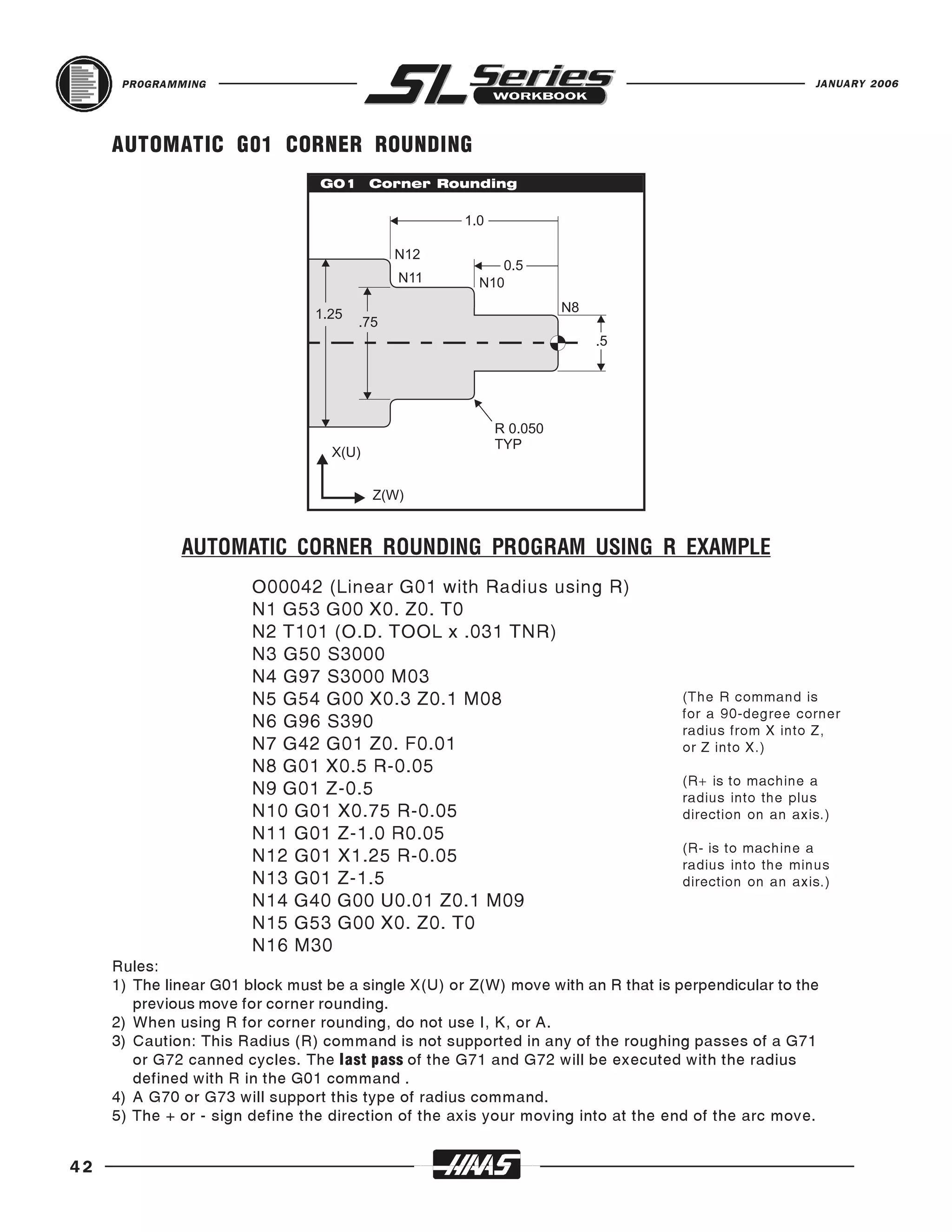 PROGRAMMING                                                                                     JANUARY 2006




     AUTOMATIC G01 CORNER ROUNDING




                        O00042 (Linear G01 with Radius using R)
              AUTOMATIC CORNER ROUNDING PROGRAM USING R EXAMPLE

                        N1 G53 G00 X0. Z0. T0
                        N2 T101 (O.D. TOOL x .031 TNR)
                        N3 G50 S3000
                        N4 G97 S3000 M03
                        N5 G54 G00 X0.3 Z0.1 M08                                   (The R command is
                        N6 G96 S390                                                for a 90-degree corner

                        N7 G42 G01 Z0. F0.01
                                                                                   radius from X into Z,
                                                                                   or Z into X.)
                        N8 G01 X0.5 R-0.05
                        N9 G01 Z-0.5                                               (R+ is to machine a

                        N10 G01 X0.75 R-0.05
                                                                                   radius into the plus
                                                                                   direction on an axis.)
                        N11 G01 Z-1.0 R0.05
                        N12 G01 X1.25 R-0.05                                       (R- is to machine a

                        N13 G01 Z-1.5
                                                                                   radius into the minus
                                                                                   direction on an axis.)
                        N14 G40 G00 U0.01 Z0.1 M09
                        N15 G53 G00 X0. Z0. T0
                        N16 M30
     Rules:
     1) The linear G01 block must be a single X(U) or Z(W) move with an R that is perpendicular to the
        previous move for corner rounding.
     2) When using R for corner rounding, do not use I, K, or A.
     3) Caution: This Radius (R) command is not supported in any of the roughing passes of a G71
        or G72 canned cycles. The last pass of the G71 and G72 will be executed with the radius
        defined with R in the G01 command .
     4) A G70 or G73 will support this type of radius command.
     5) The + or - sign define the direction of the axis your moving into at the end of the arc move.


42
 
