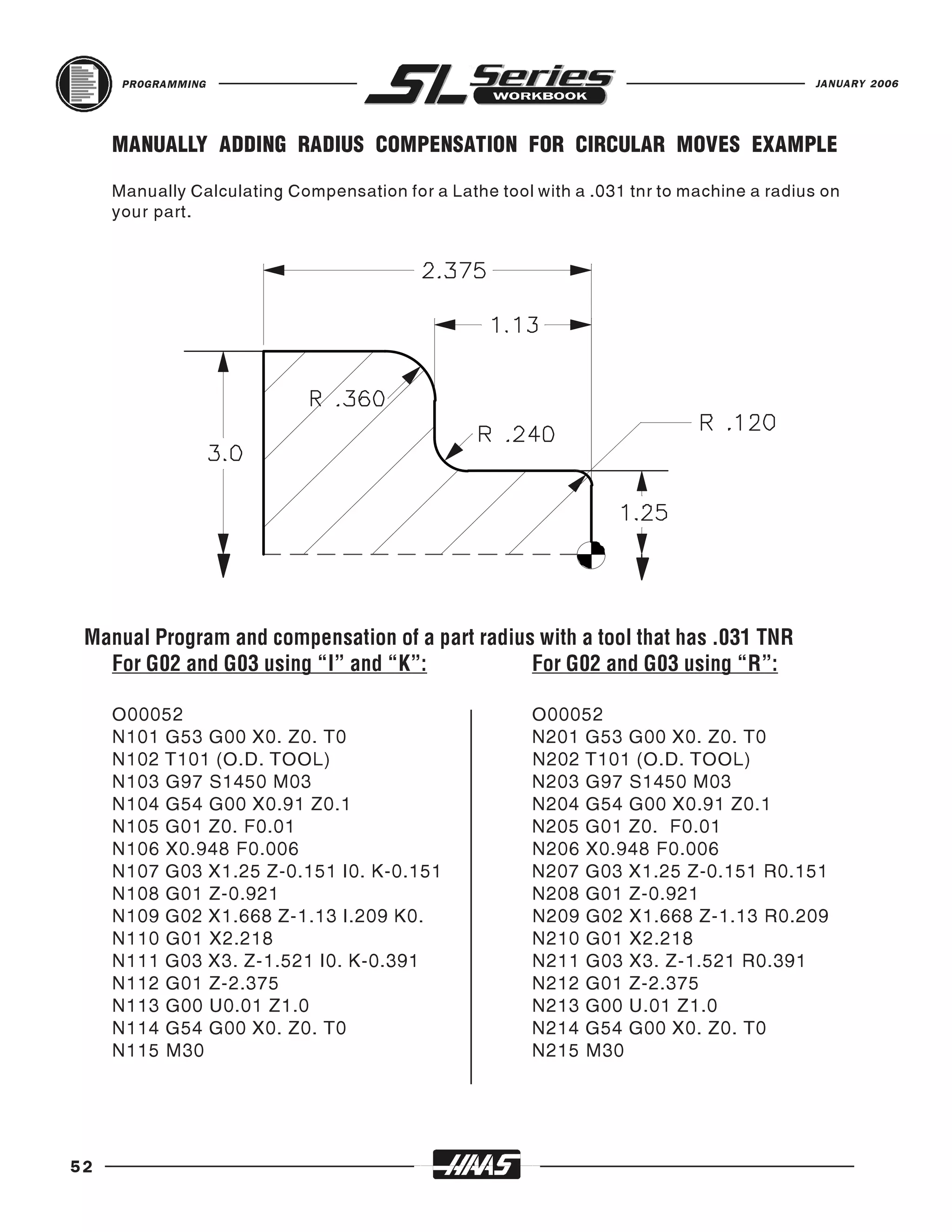 PROGRAMMING                                                                          JANUARY 2006




     MANUALLY ADDING RADIUS COMPENSATION FOR CIRCULAR MOVES EXAMPLE

     Manually Calculating Compensation for a Lathe tool with a .031 tnr to machine a radius on
     your part.




 Manual Program and compensation of a part radius with a tool that has .031 TNR
   For G02 and G03 using “I” and “K”:            For G02 and G03 using “R”:

     O00052                                             O00052
     N101 G53 G00 X0. Z0. T0                            N201 G53 G00 X0. Z0. T0
     N102 T101 (O.D. TOOL)                              N202 T101 (O.D. TOOL)
     N103 G97 S1450 M03                                 N203 G97 S1450 M03
     N104 G54 G00 X0.91 Z0.1                            N204 G54 G00 X0.91 Z0.1
     N105 G01 Z0. F0.01                                 N205 G01 Z0. F0.01
     N106 X0.948 F0.006                                 N206 X0.948 F0.006
     N107 G03 X1.25 Z-0.151 I0. K-0.151                 N207 G03 X1.25 Z-0.151 R0.151
     N108 G01 Z-0.921                                   N208 G01 Z-0.921
     N109 G02 X1.668 Z-1.13 I.209 K0.                   N209 G02 X1.668 Z-1.13 R0.209
     N110 G01 X2.218                                    N210 G01 X2.218
     N111 G03 X3. Z-1.521 I0. K-0.391                   N211 G03 X3. Z-1.521 R0.391
     N112 G01 Z-2.375                                   N212 G01 Z-2.375
     N113 G00 U0.01 Z1.0                                N213 G00 U.01 Z1.0
     N114 G54 G00 X0. Z0. T0                            N214 G54 G00 X0. Z0. T0
     N115 M30                                           N215 M30




52
 