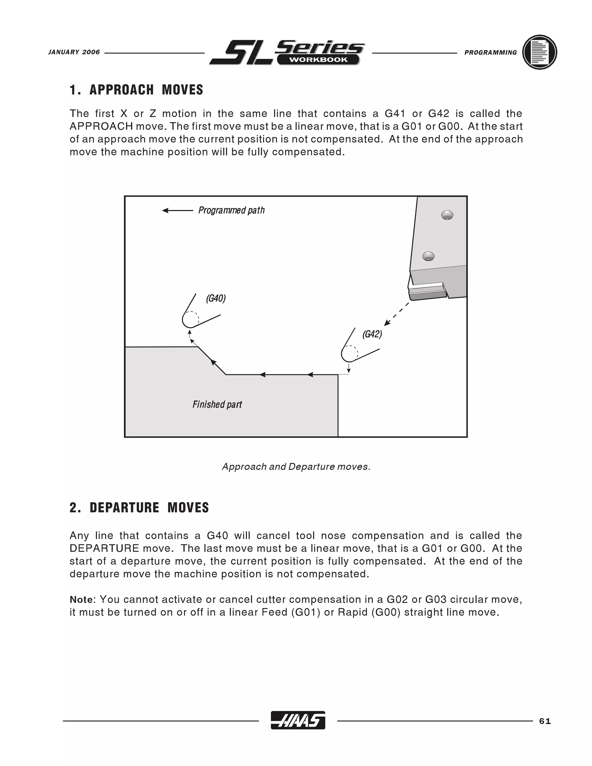 JANUARY 2006                                                                       PROGRAMMING




     1. APPROACH MOVES
     The first X or Z motion in the same line that contains a G41 or G42 is called the
     APPROACH move. The first move must be a linear move, that is a G01 or G00. At the start
     of an approach move the current position is not compensated. At the end of the approach
     move the machine position will be fully compensated.




                                   Approach and Departure moves.



     2. DEPARTURE MOVES
     Any line that contains a G40 will cancel tool nose compensation and is called the
     DEPARTURE move. The last move must be a linear move, that is a G01 or G00. At the
     start of a departure move, the current position is fully compensated. At the end of the
     departure move the machine position is not compensated.

     Note : You cannot activate or cancel cutter compensation in a G02 or G03 circular move,
     it must be turned on or off in a linear Feed (G01) or Rapid (G00) straight line move.




                                                                                                 61
 