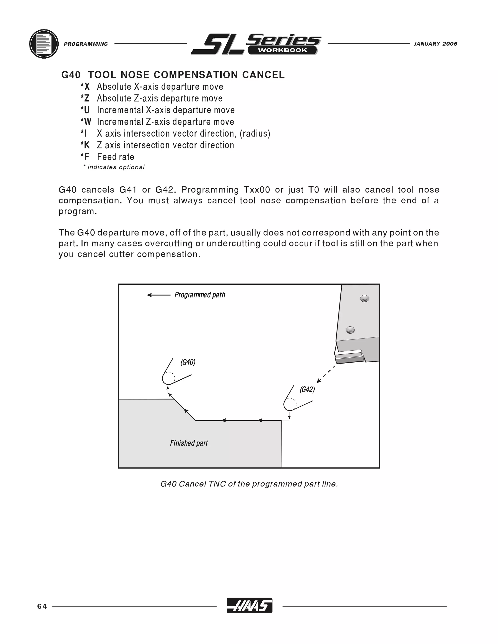 PROGRAMMING                                                                          JANUARY 2006




     G40 TOOL NOSE COMPENSATION CANCEL
        *X Absolute X-axis departure move
        *Z Absolute Z-axis departure move
        *U Incremental X-axis departure move
        *W Incremental Z-axis departure move
        *I X axis intersection vector direction, (radius)
        *K Z axis intersection vector direction
        *F Feed rate
          * indicates optional


     G40 cancels G41 or G42. Programming Txx00 or just T0 will also cancel tool nose
     compensation. You must always cancel tool nose compensation before the end of a
     program.

     The G40 departure move, off of the part, usually does not correspond with any point on the
     part. In many cases overcutting or undercutting could occur if tool is still on the part when
     you cancel cutter compensation.




                                 G40 Cancel TNC of the programmed part line.




64
 